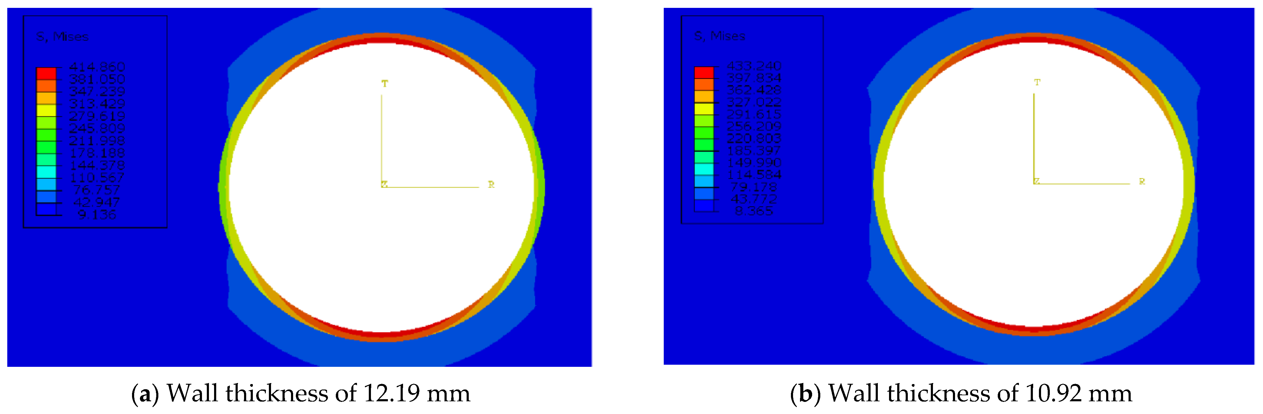 Processes 13 00301 g018a