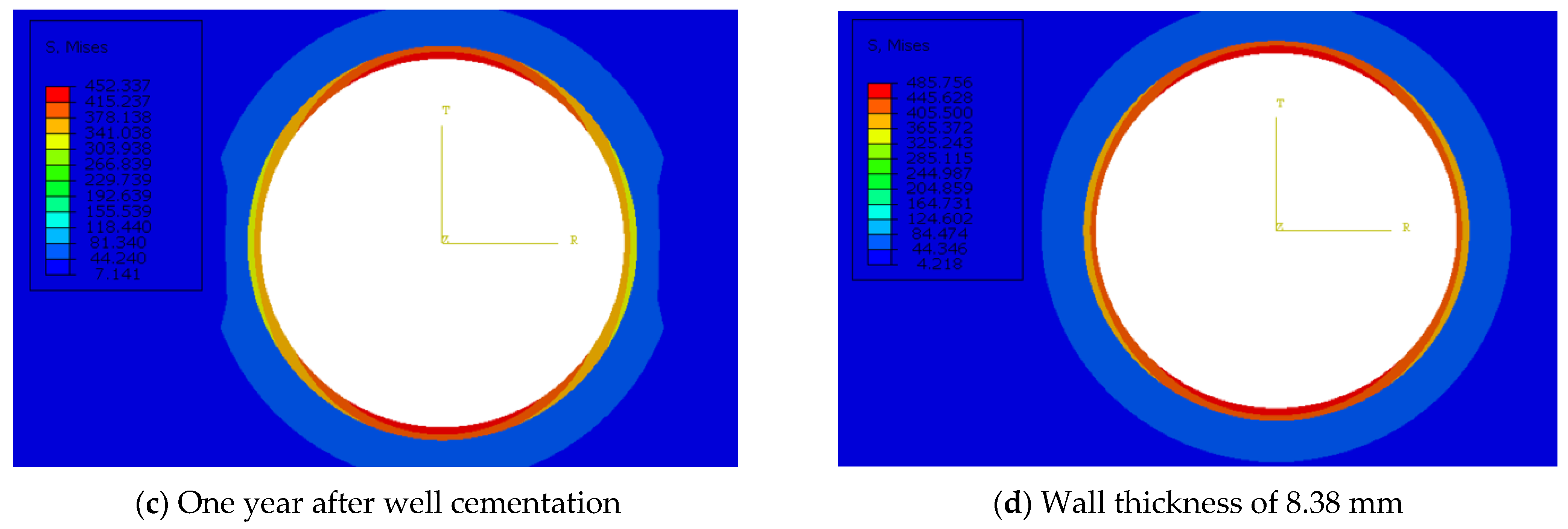 Processes 13 00301 g018b