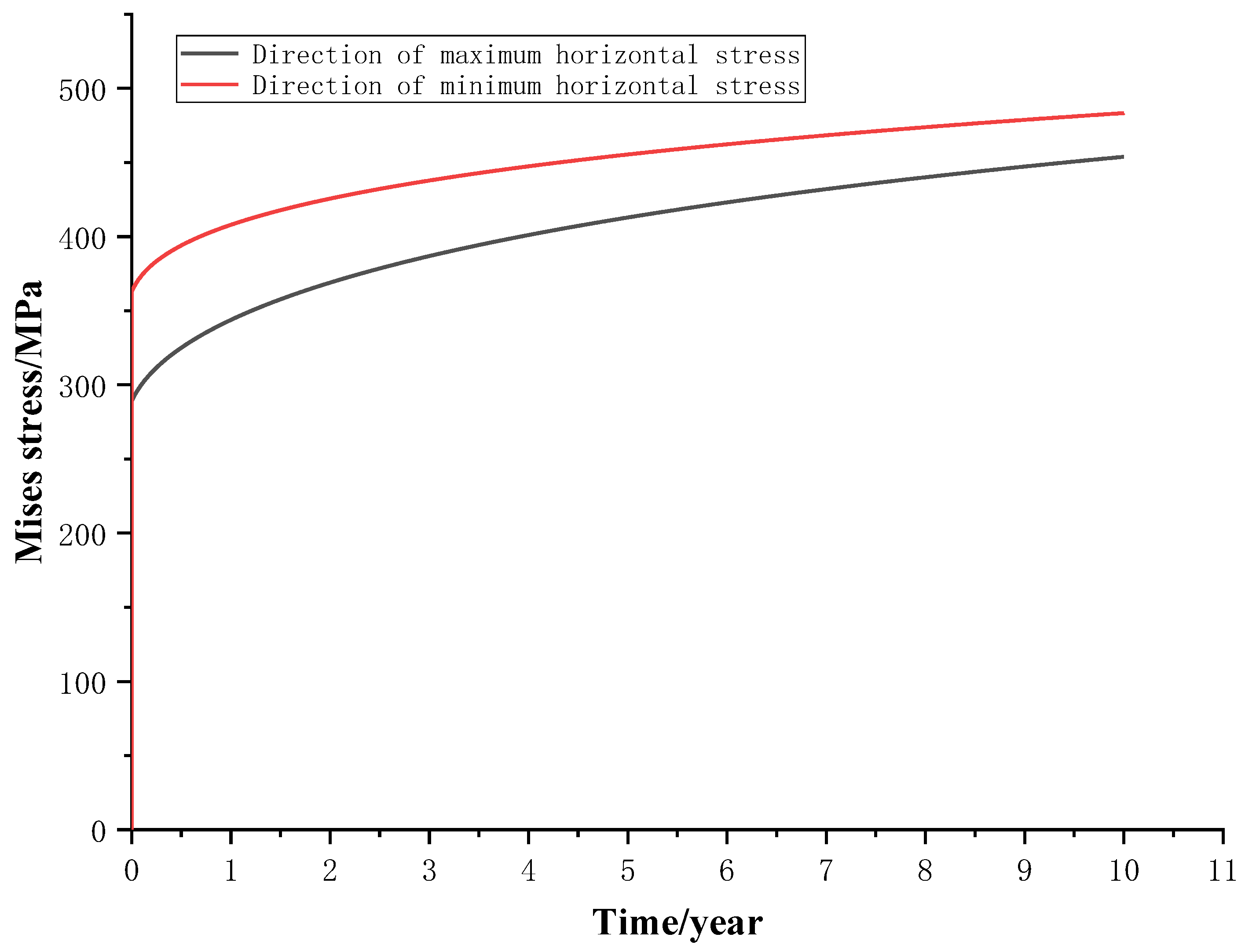 Processes 13 00301 g019