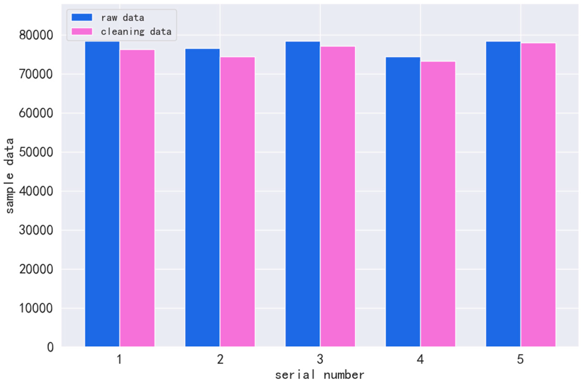 Processes 13 00302 g002