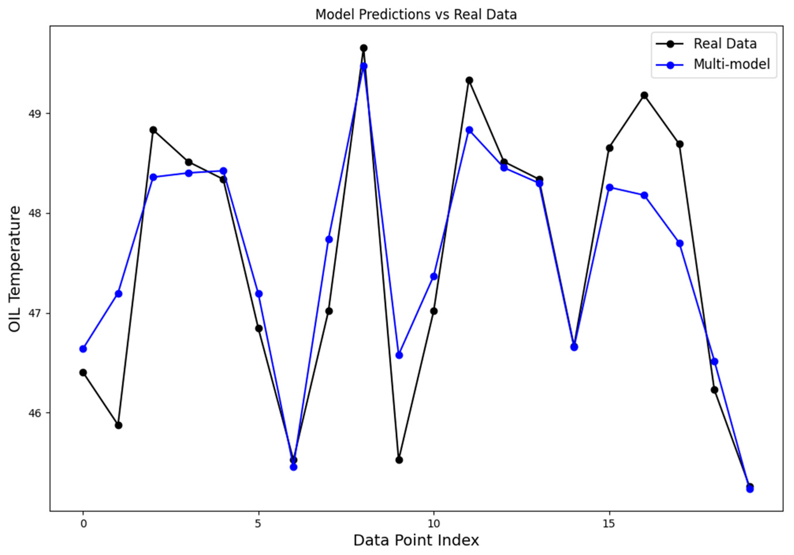 Processes 13 00302 g008