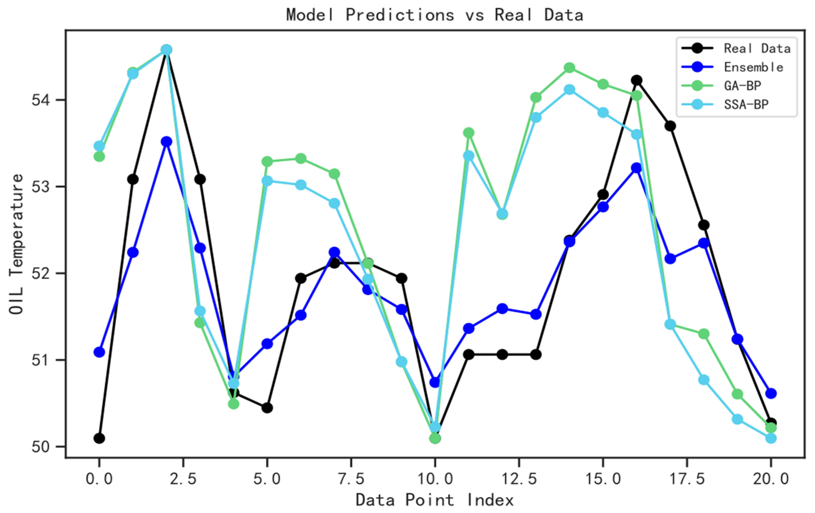 Processes 13 00302 g011
