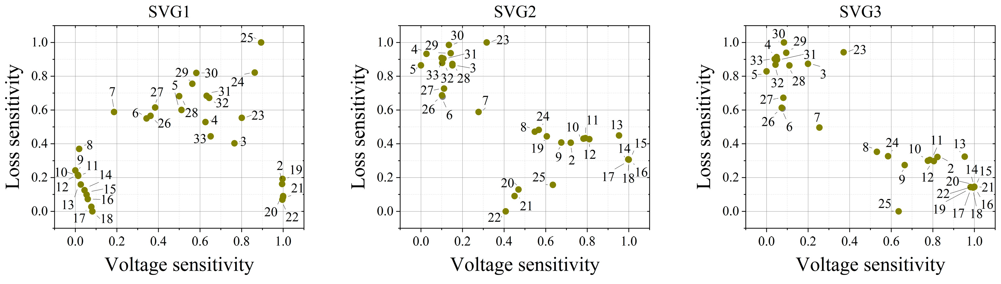 Processes 13 00303 g005