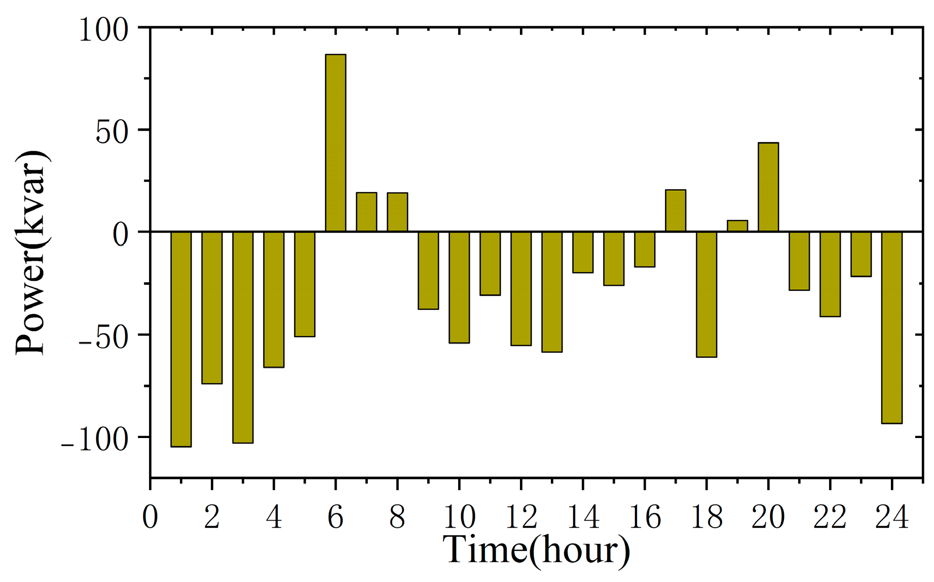 Processes 13 00303 g010