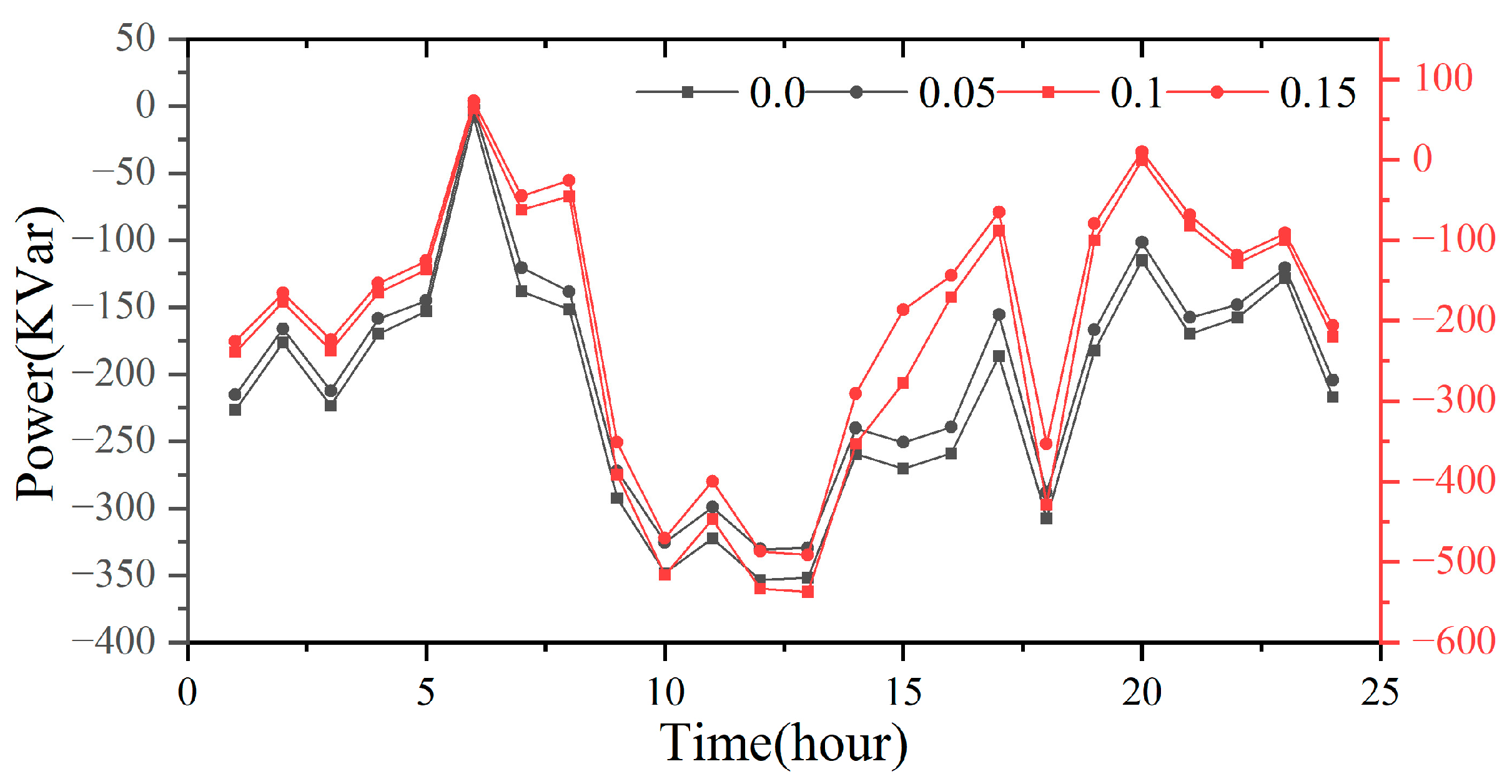 Processes 13 00303 g011