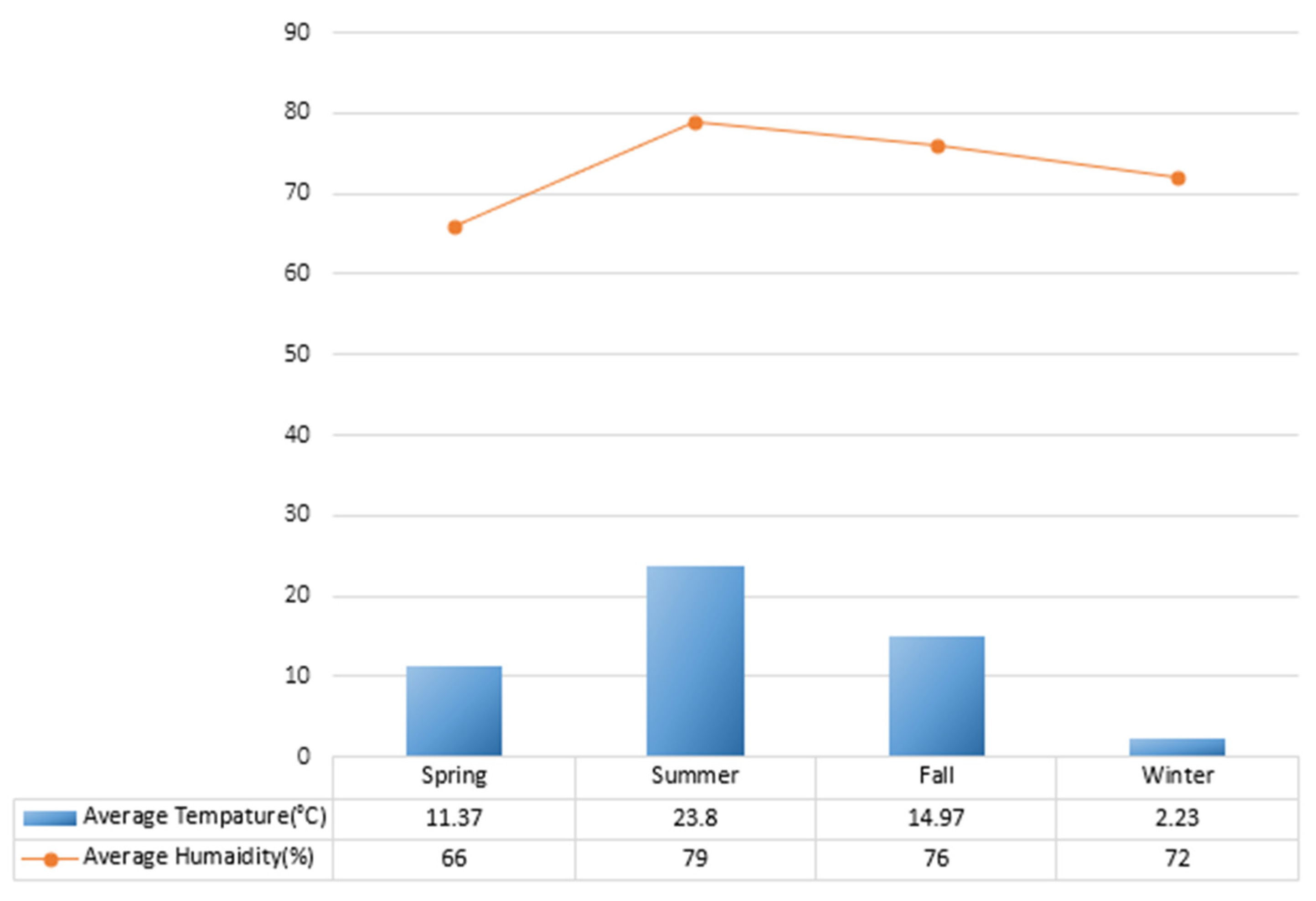 Processes 13 00304 g004