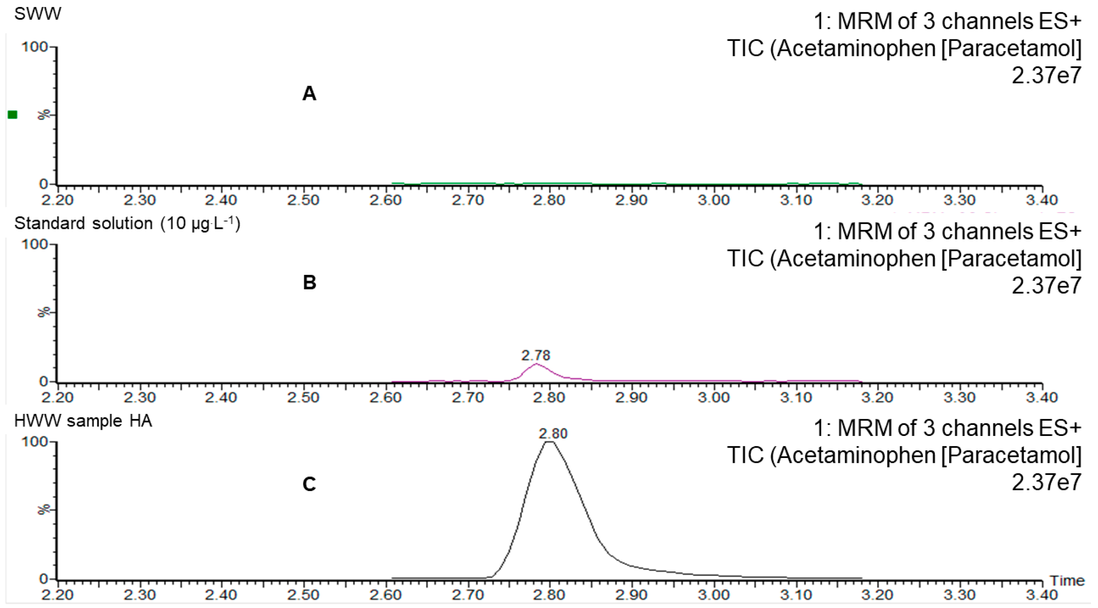 Processes 13 00307 g002