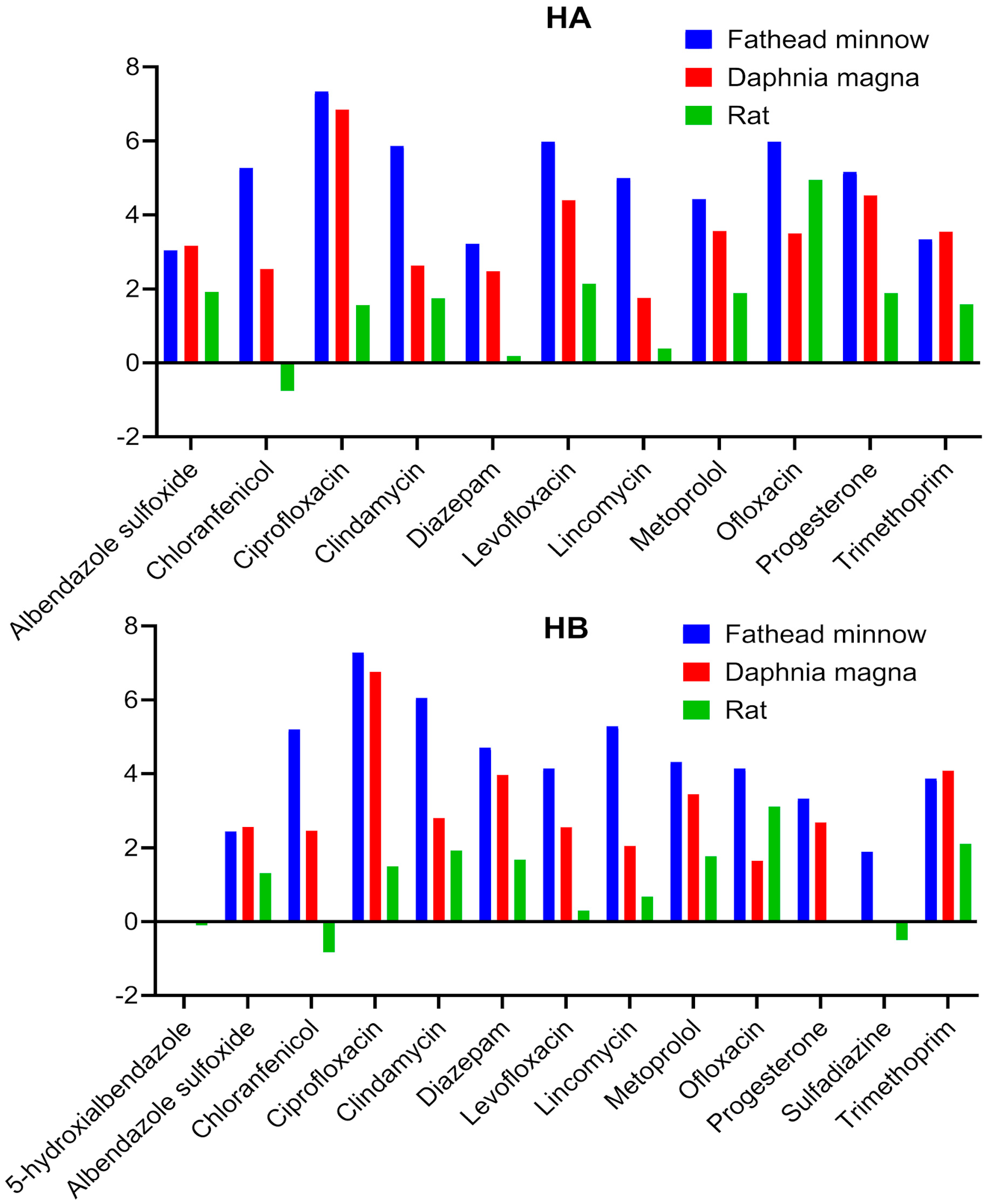 Processes 13 00307 g004