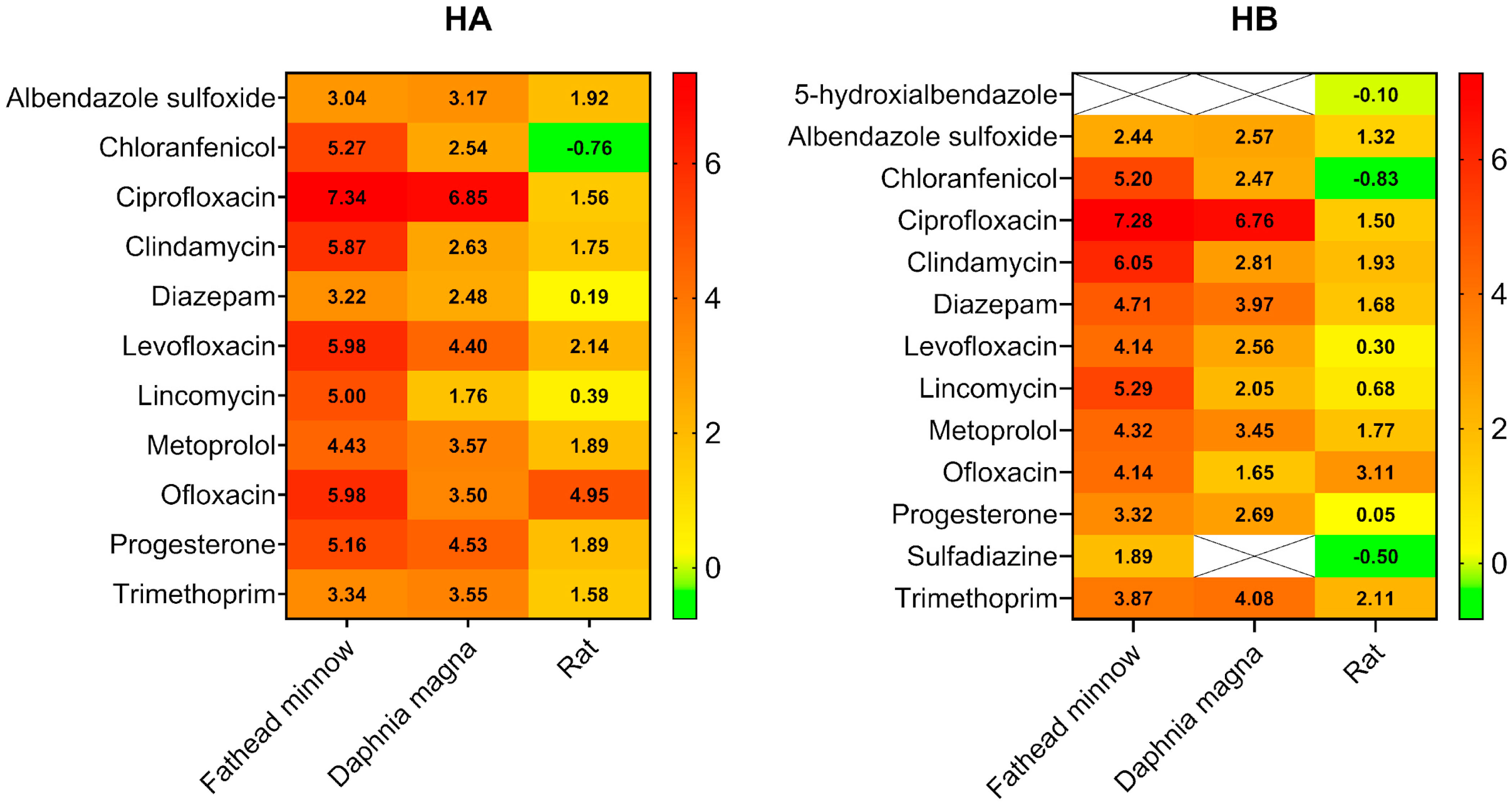 Processes 13 00307 g005