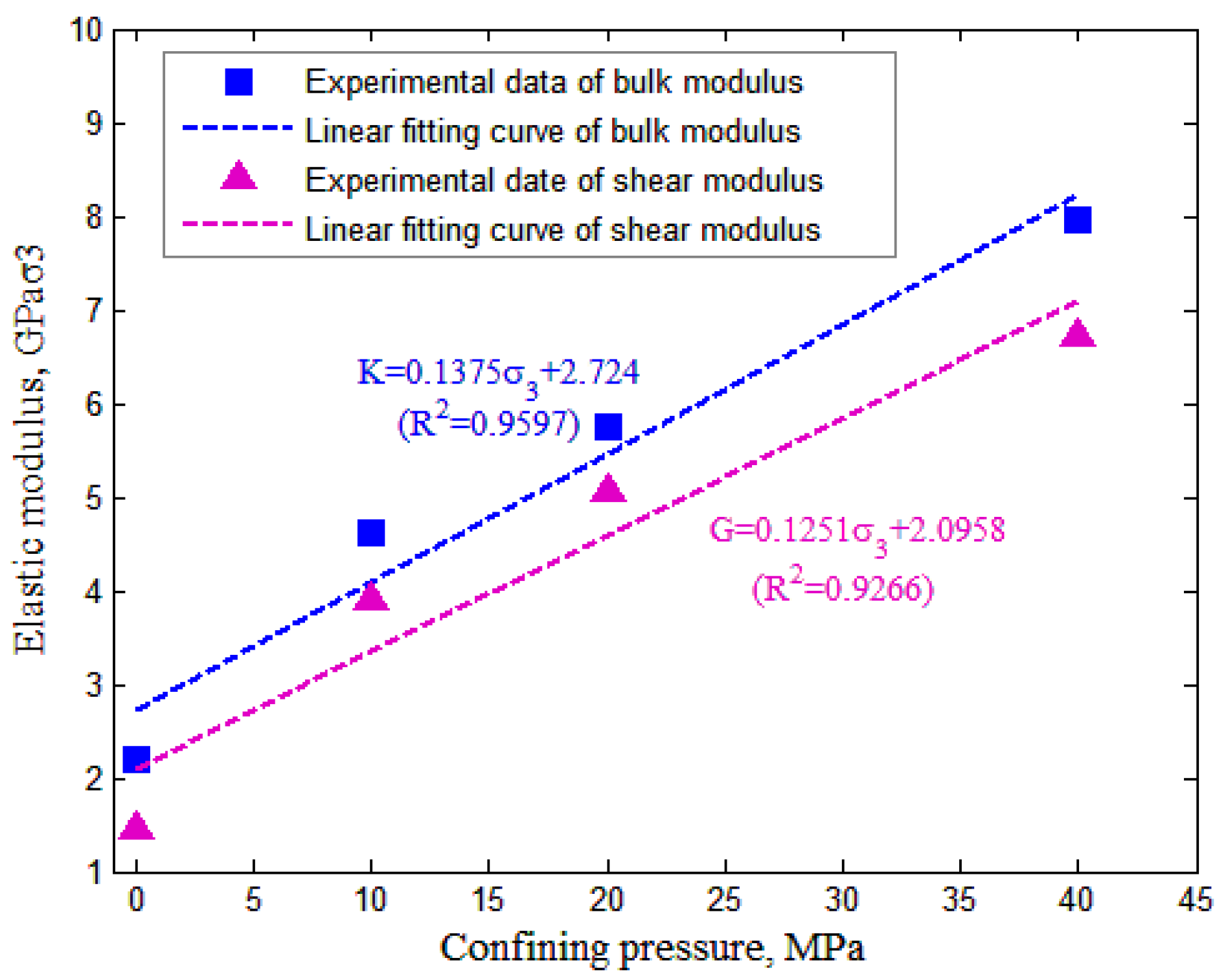 Processes 13 00308 g003