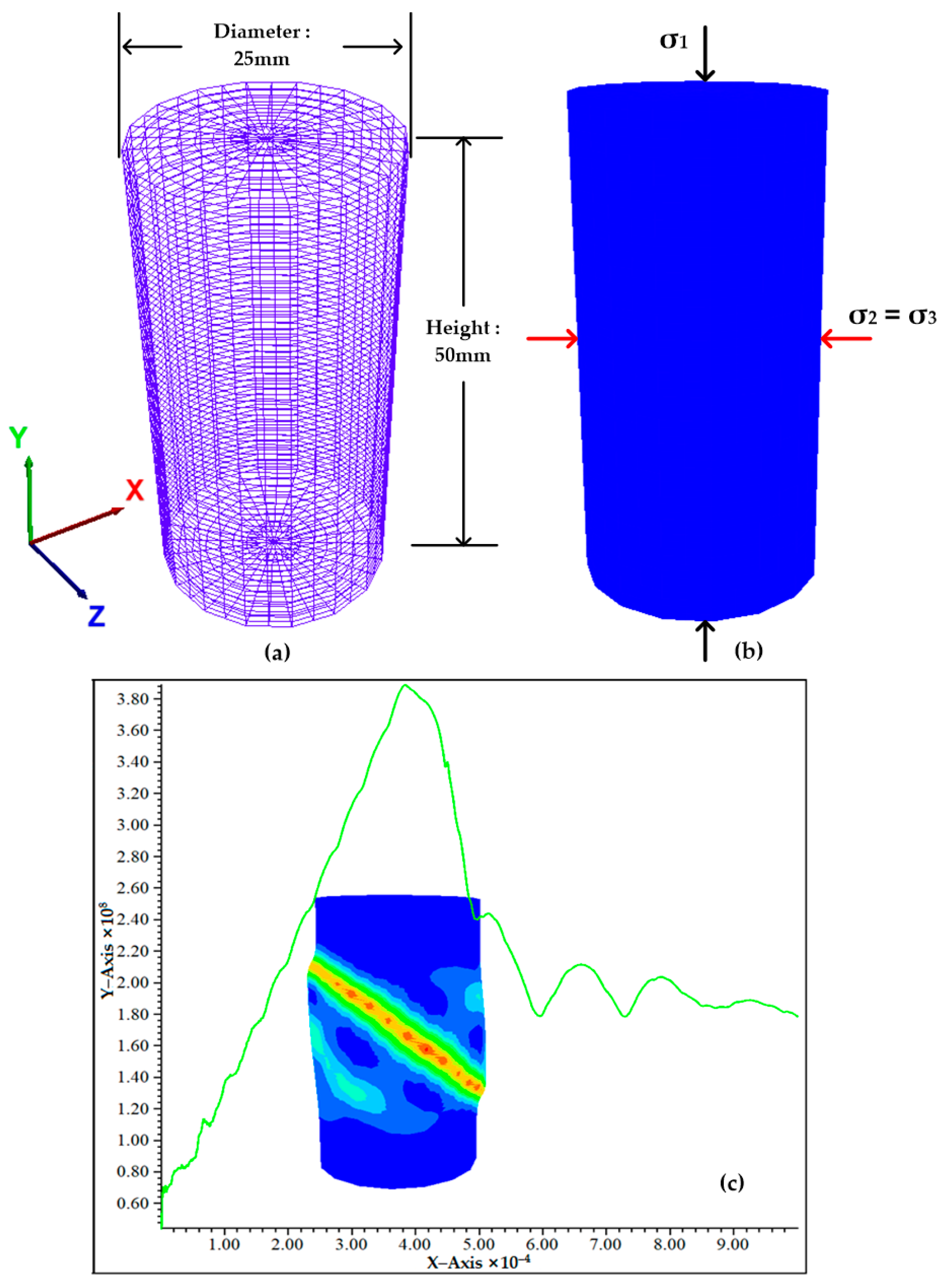 Processes 13 00308 g005