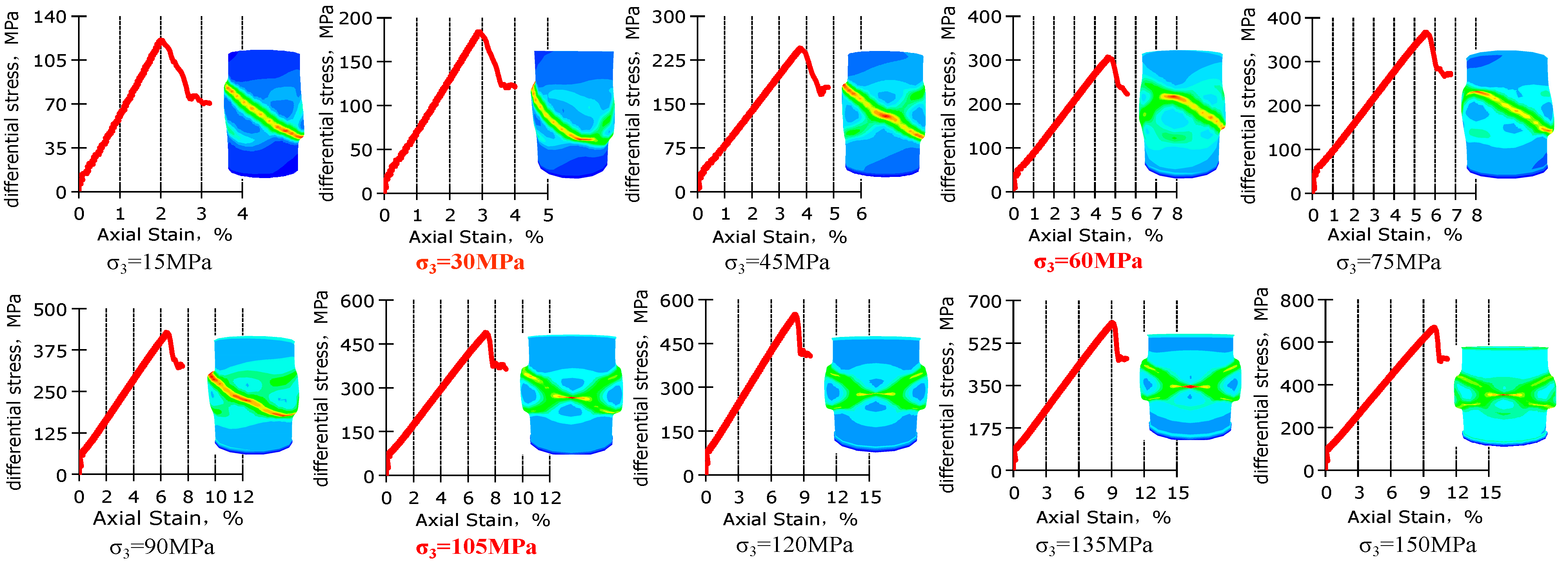 Processes 13 00308 g007