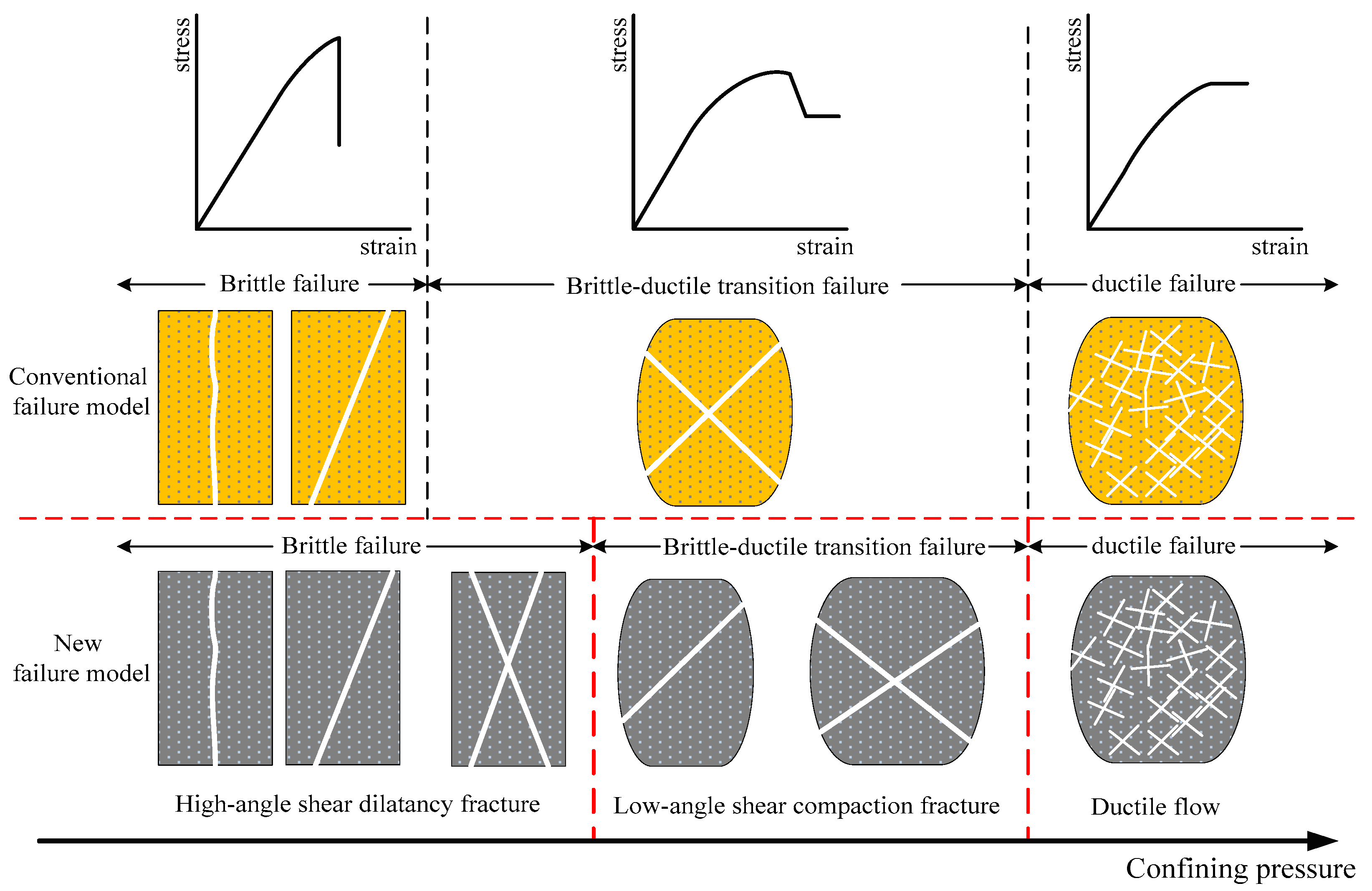 Processes 13 00308 g009