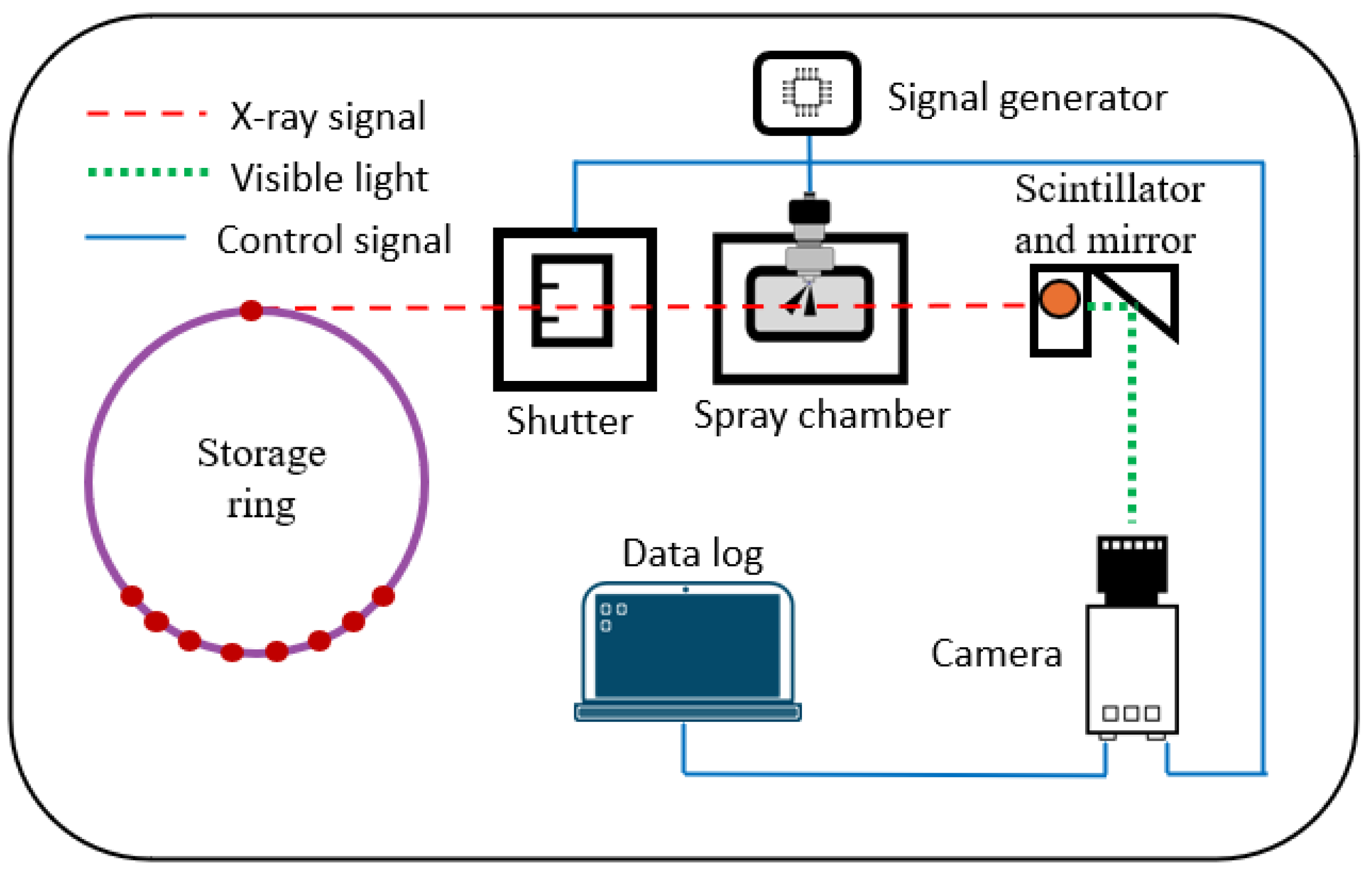 Processes 13 00309 g001