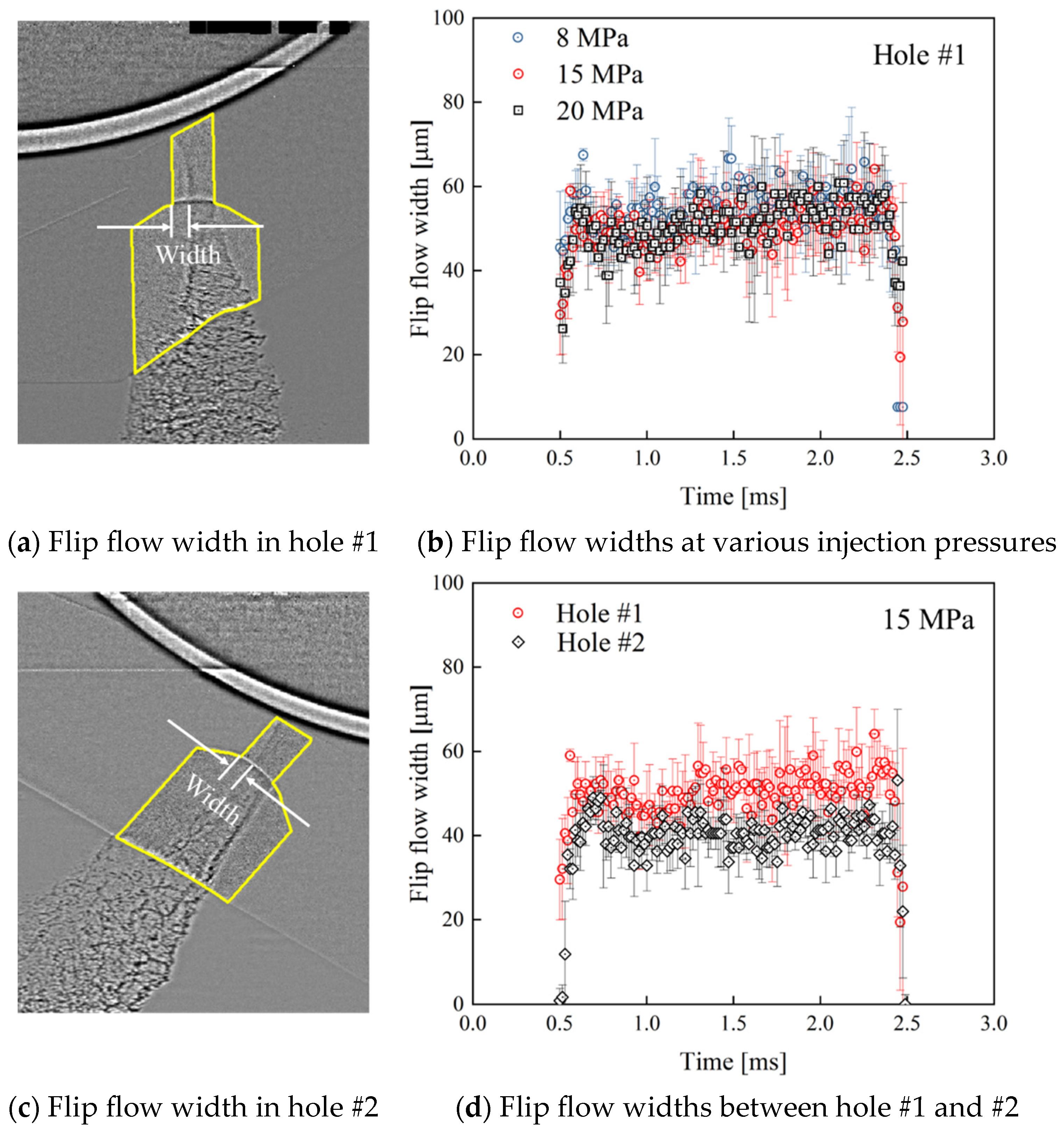 Processes 13 00309 g010