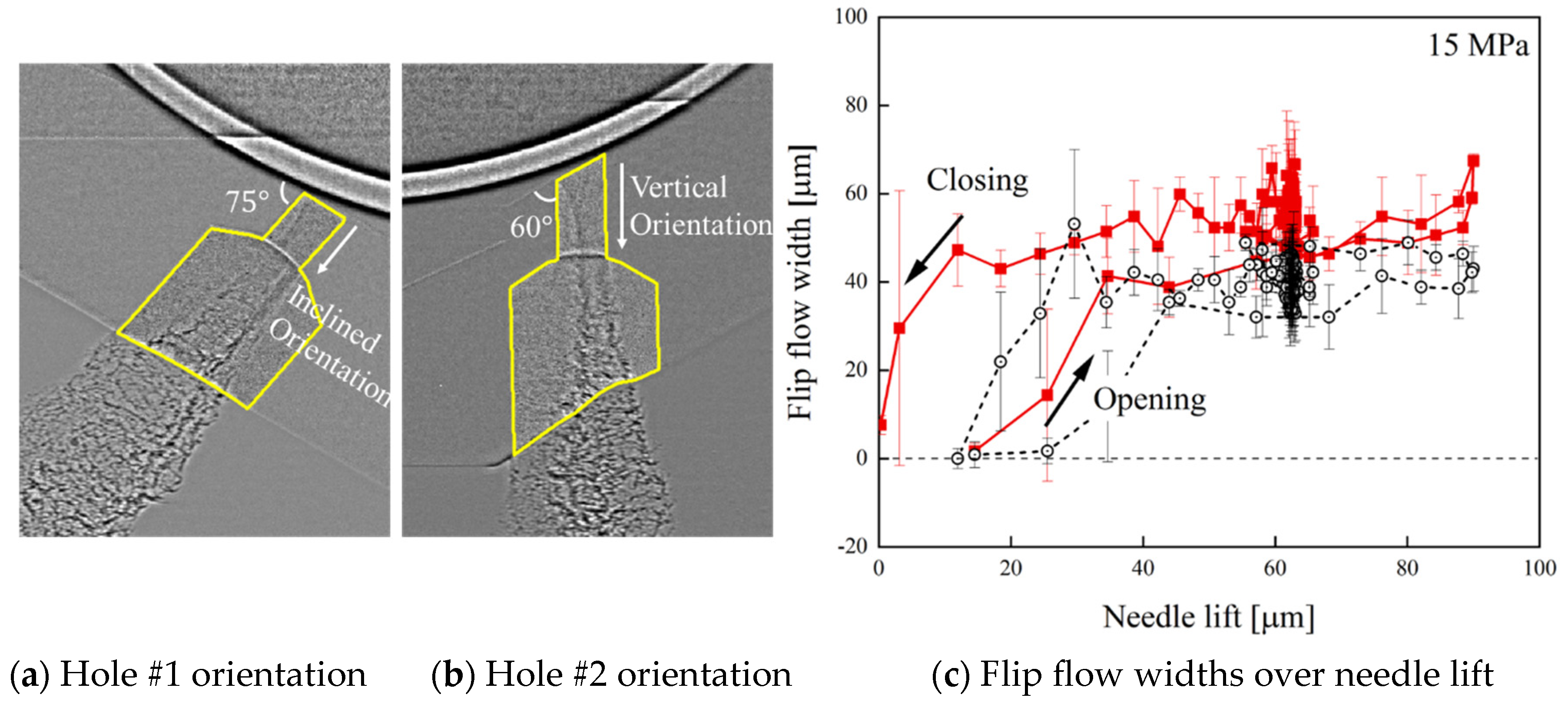 Processes 13 00309 g011