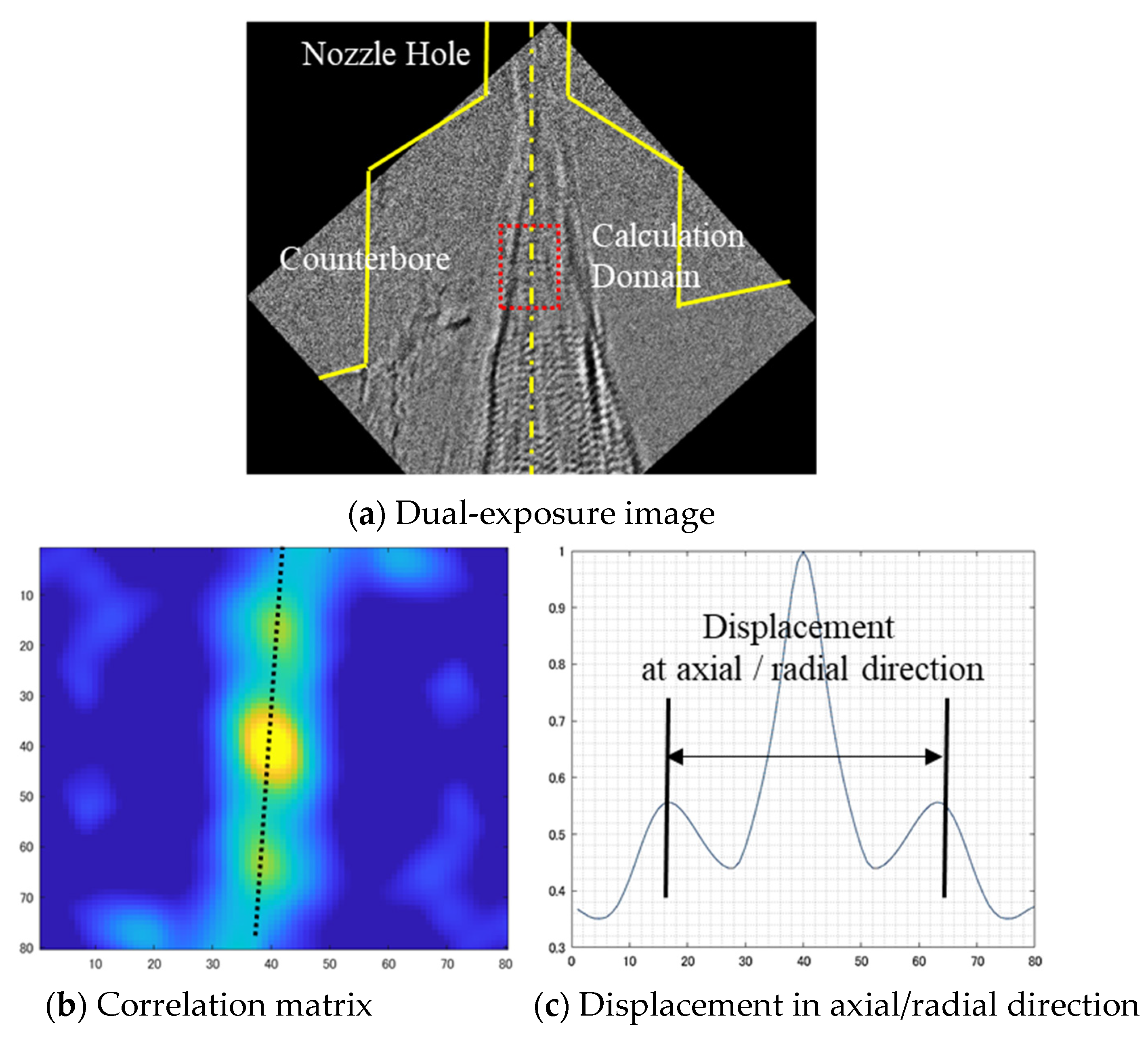 Processes 13 00309 g012