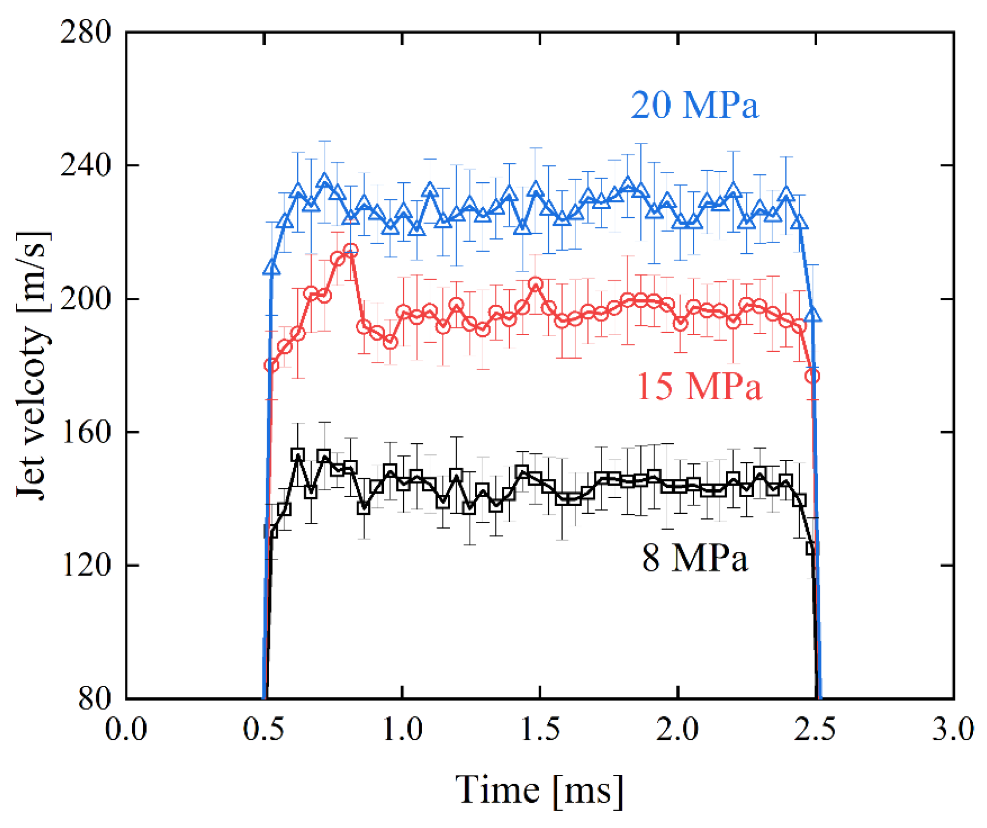 Processes 13 00309 g014