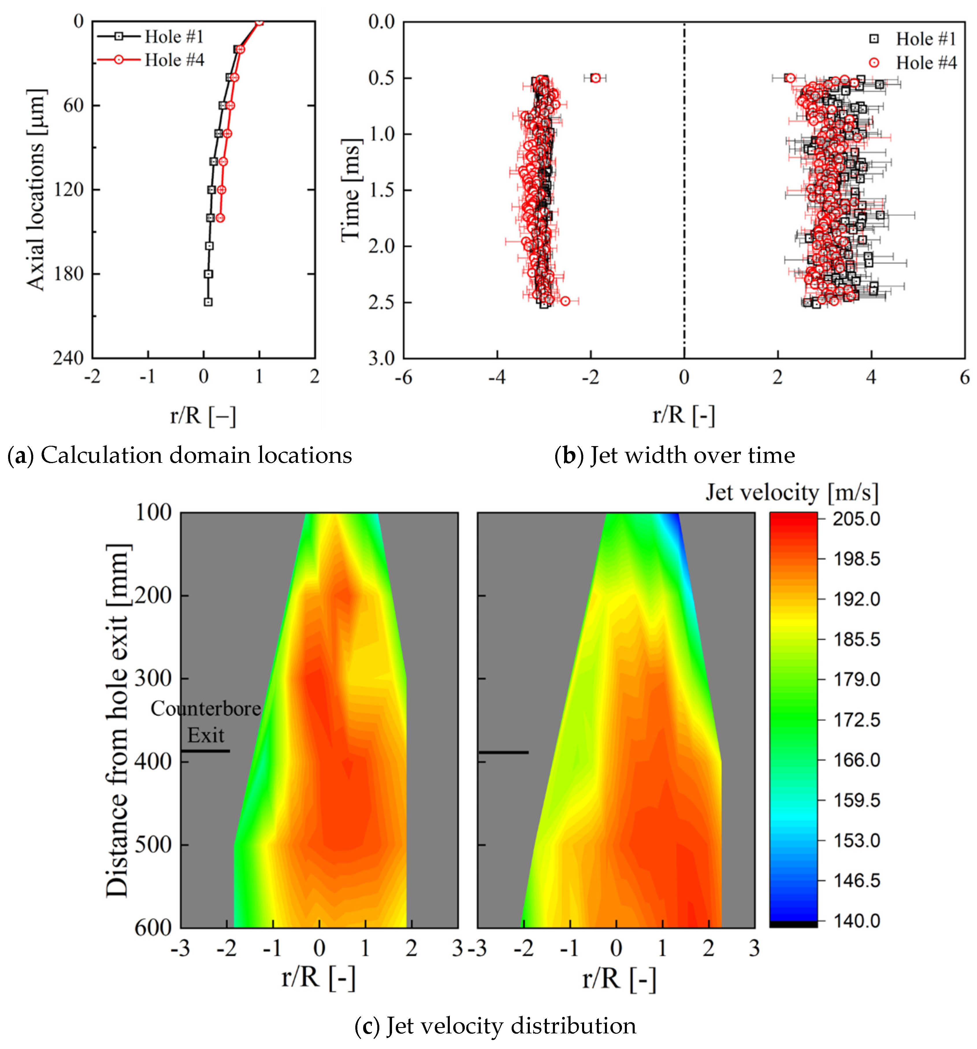 Processes 13 00309 g016