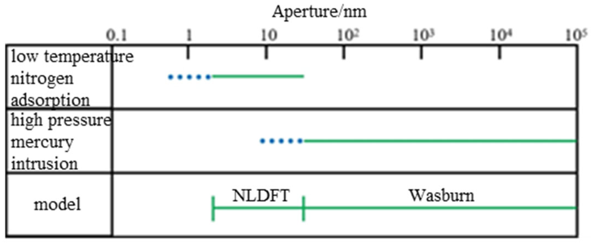 Processes 13 00310 g007