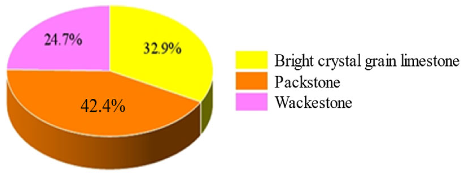 Processes 13 00310 g009