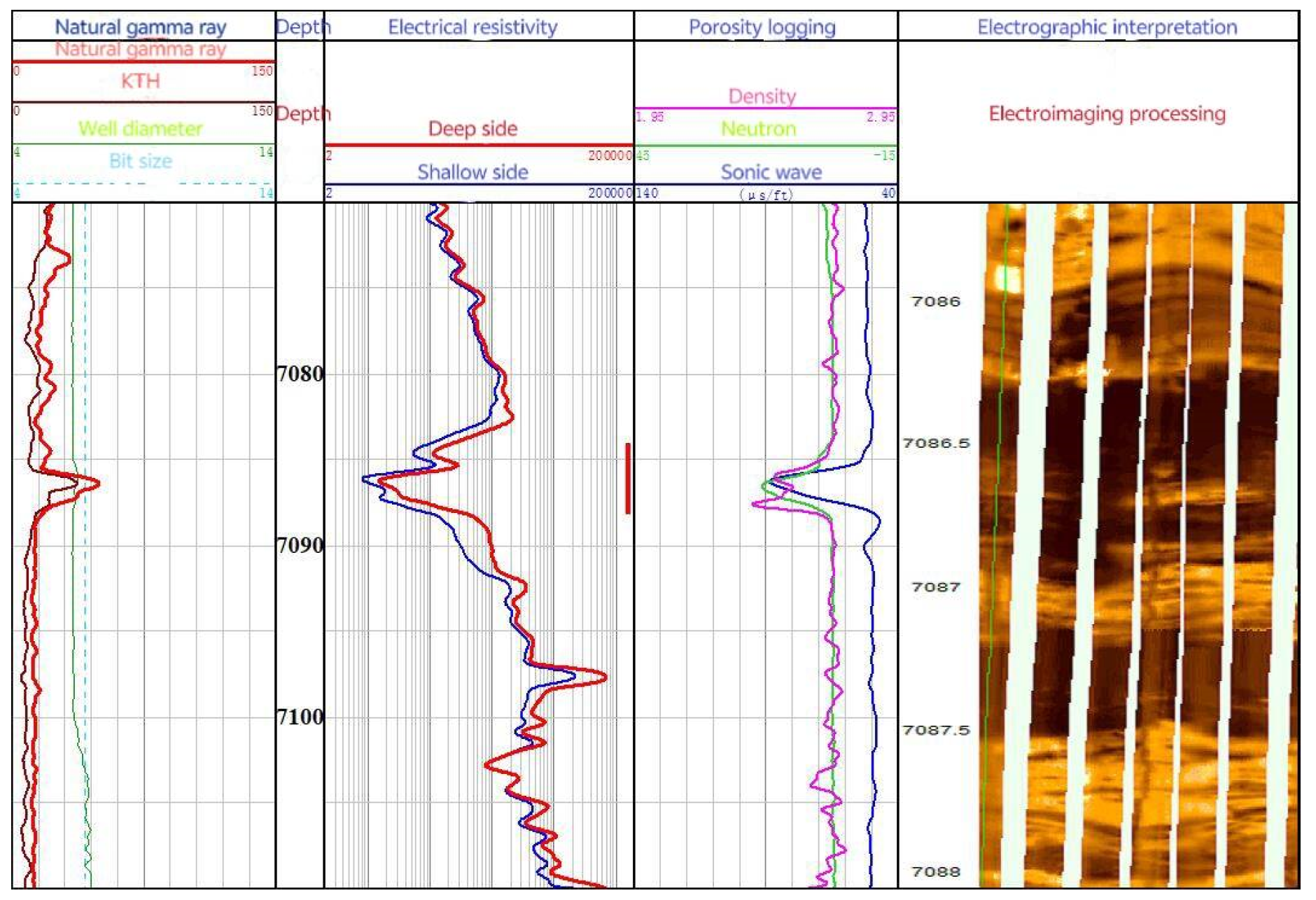 Processes 13 00310 g017