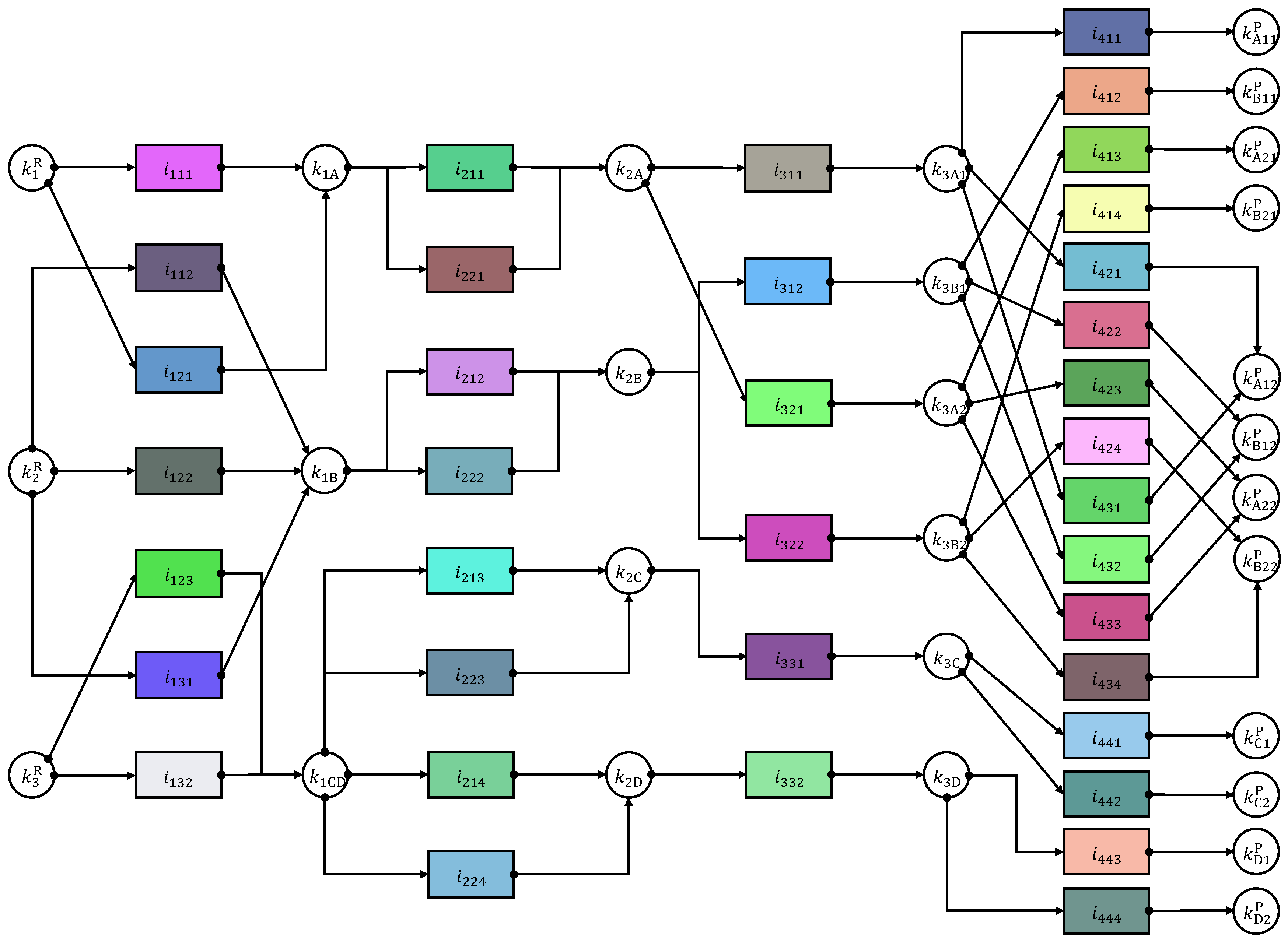 Processes 13 00312 g004
