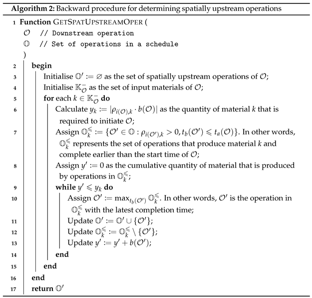 Processes 13 00312 i002