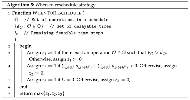 Processes 13 00312 i005