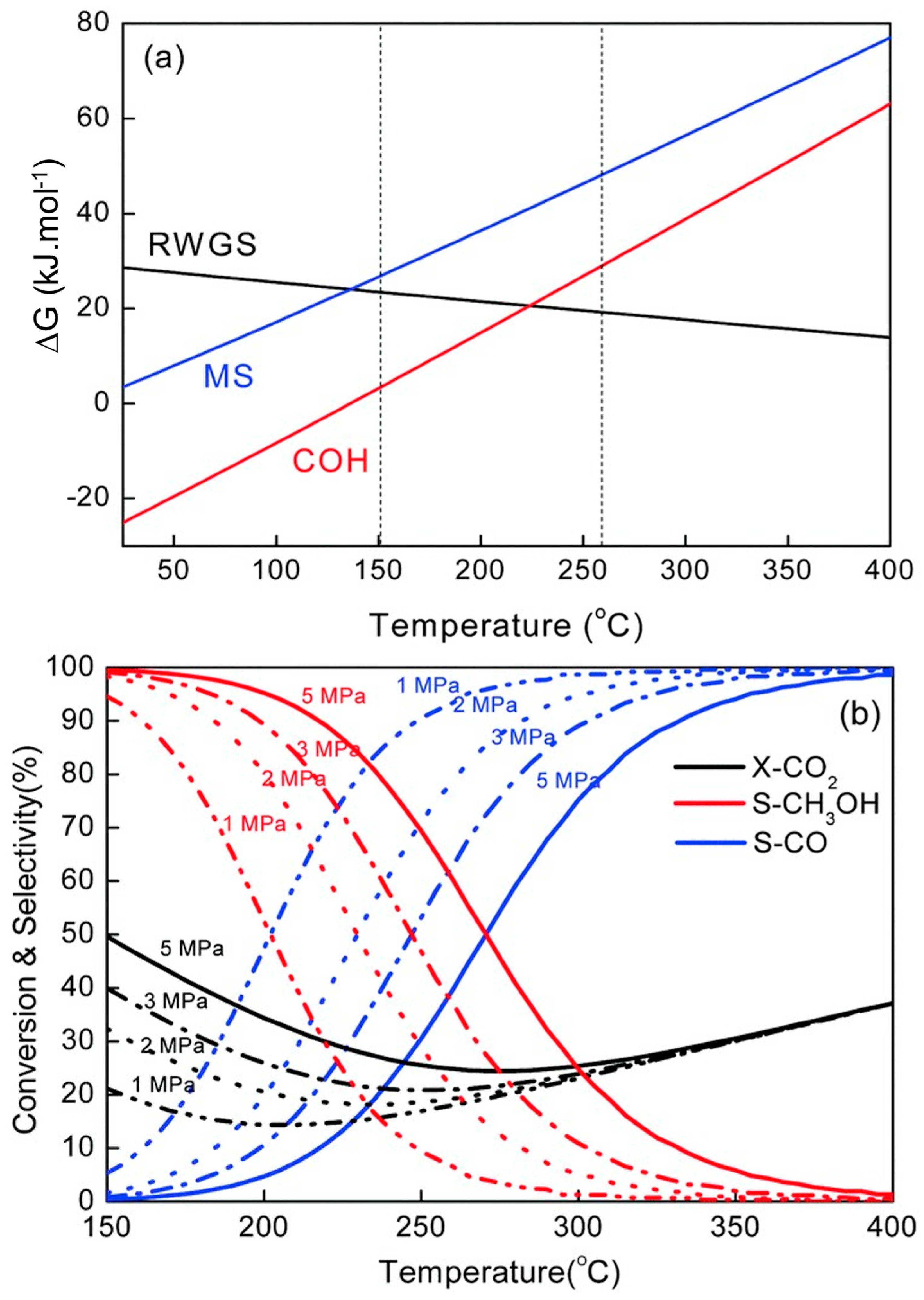 Processes 13 00314 g008