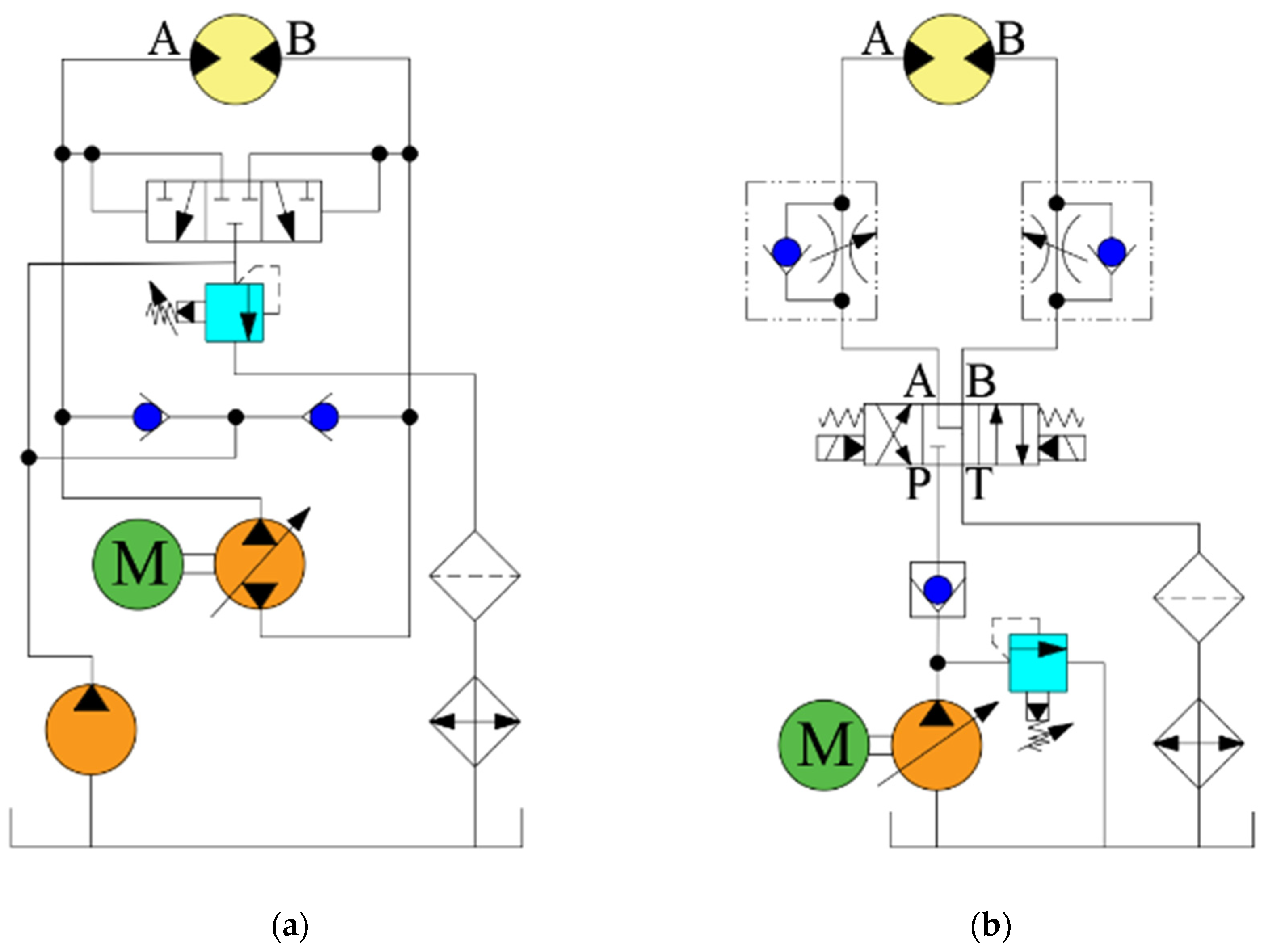 Processes 13 00317 g002