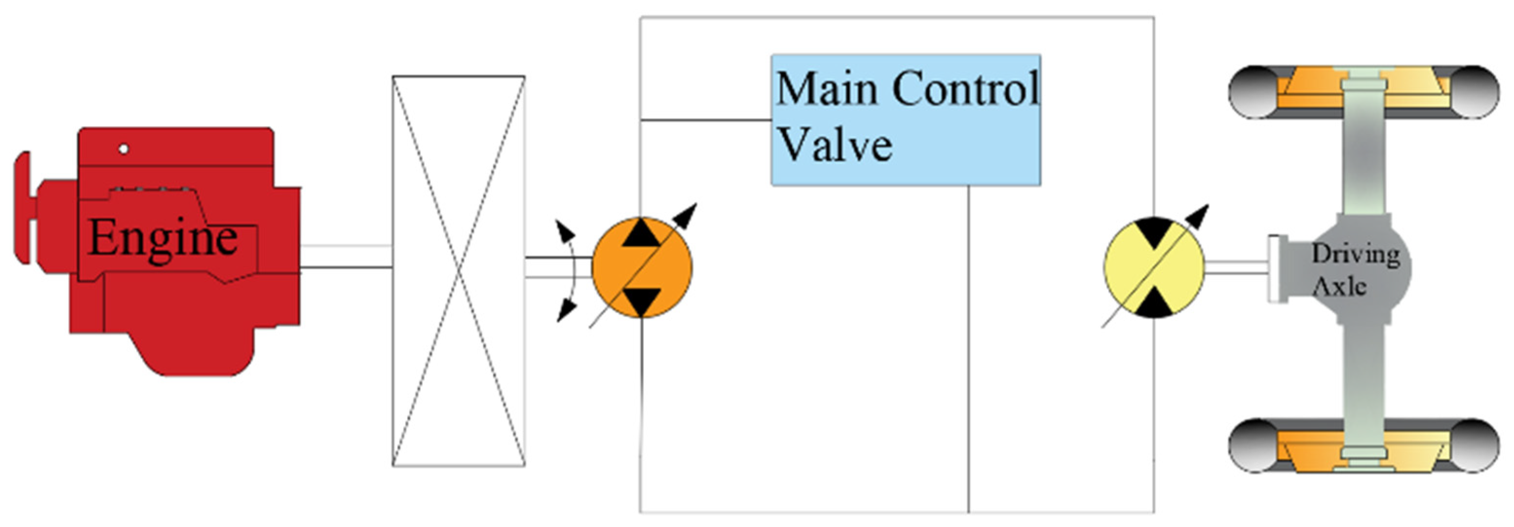 Processes 13 00317 g003