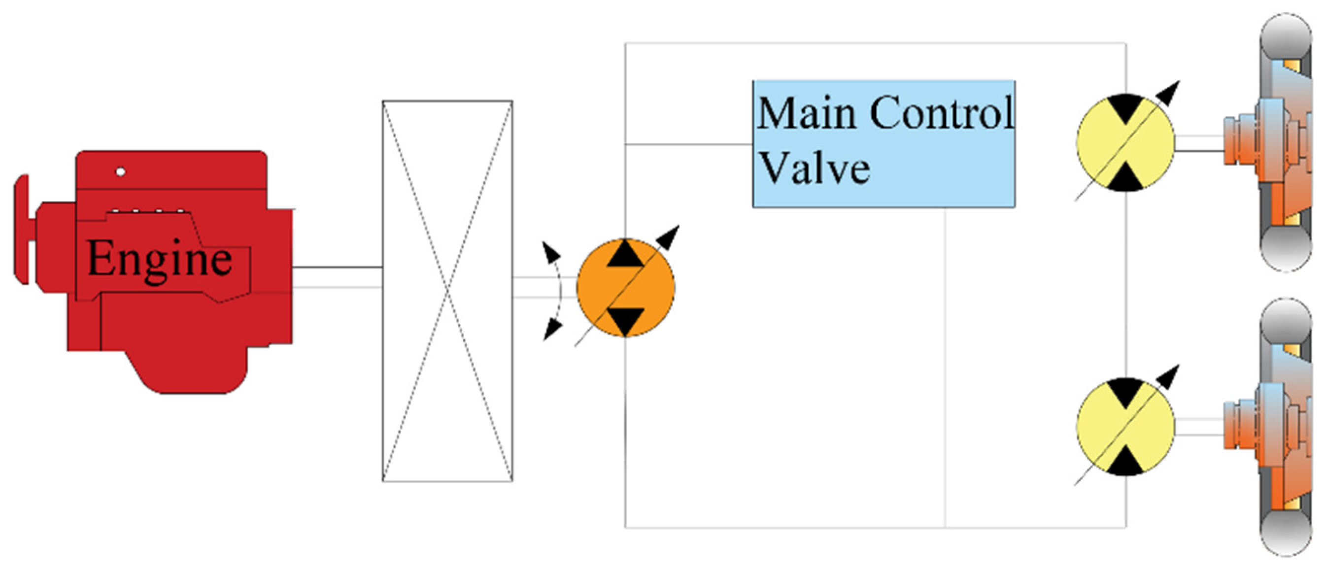 Processes 13 00317 g005