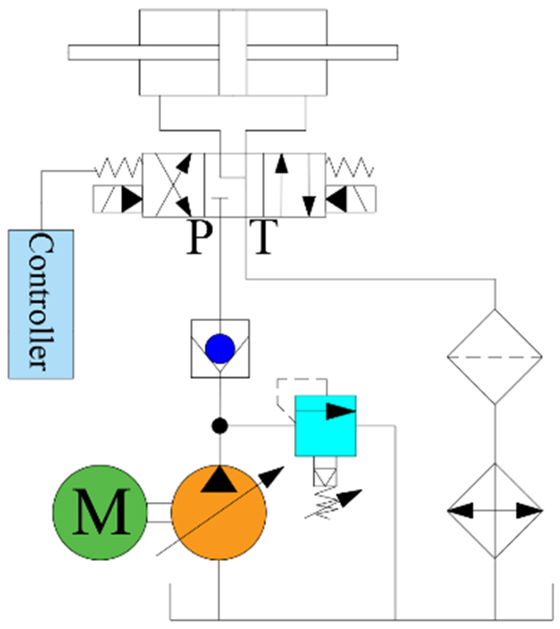 Processes 13 00317 g007