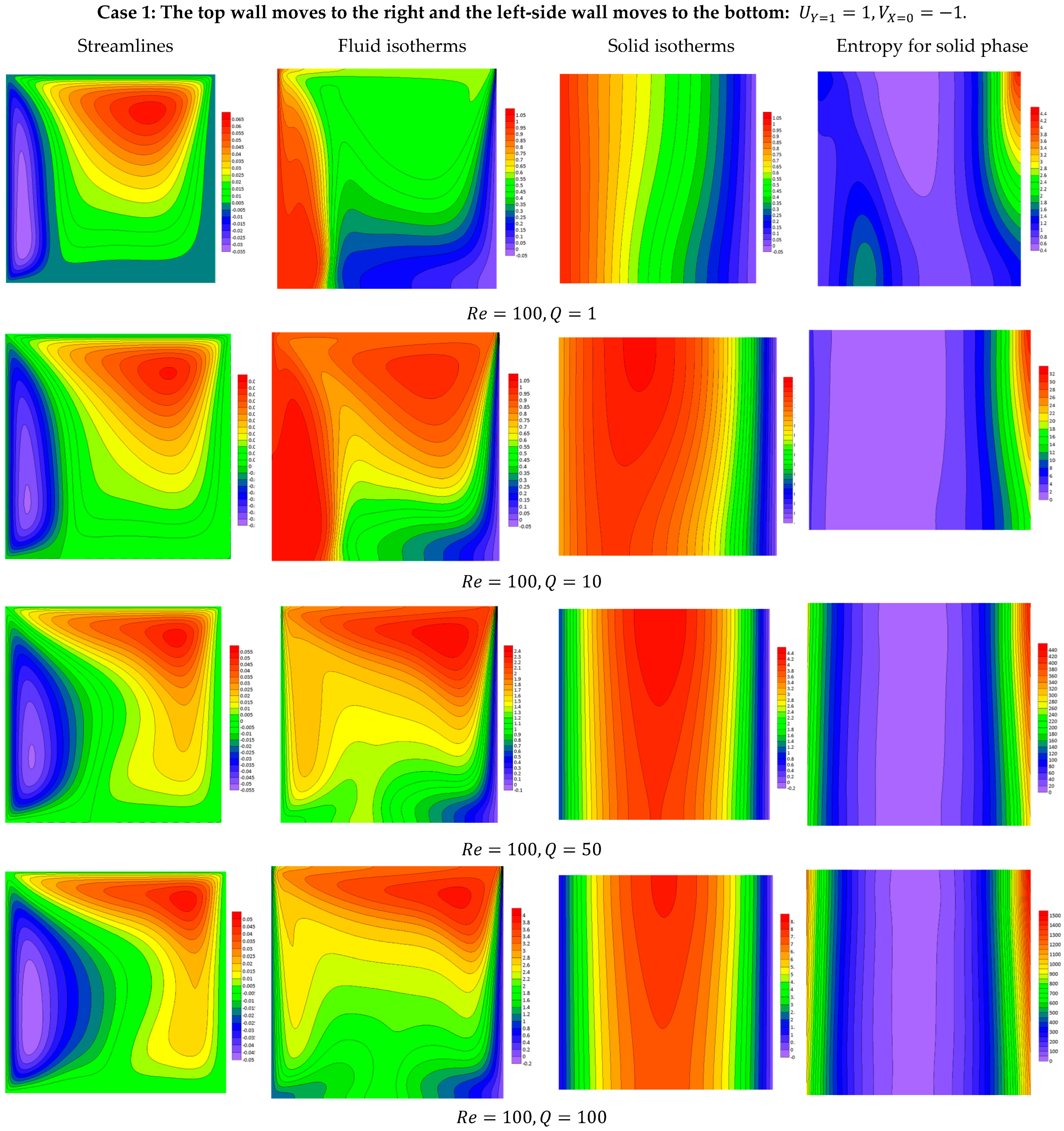 Processes 13 00319 g002