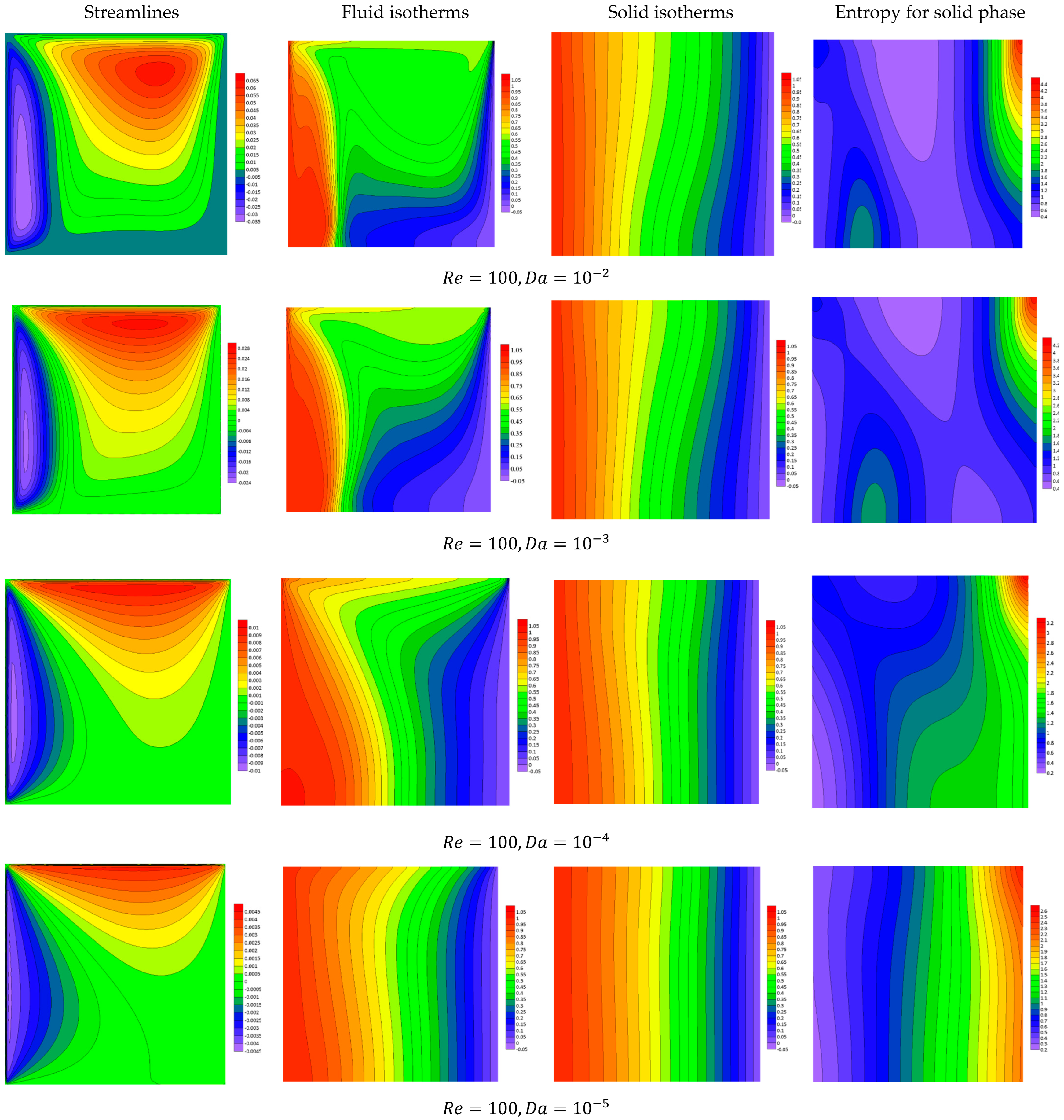 Processes 13 00319 g003