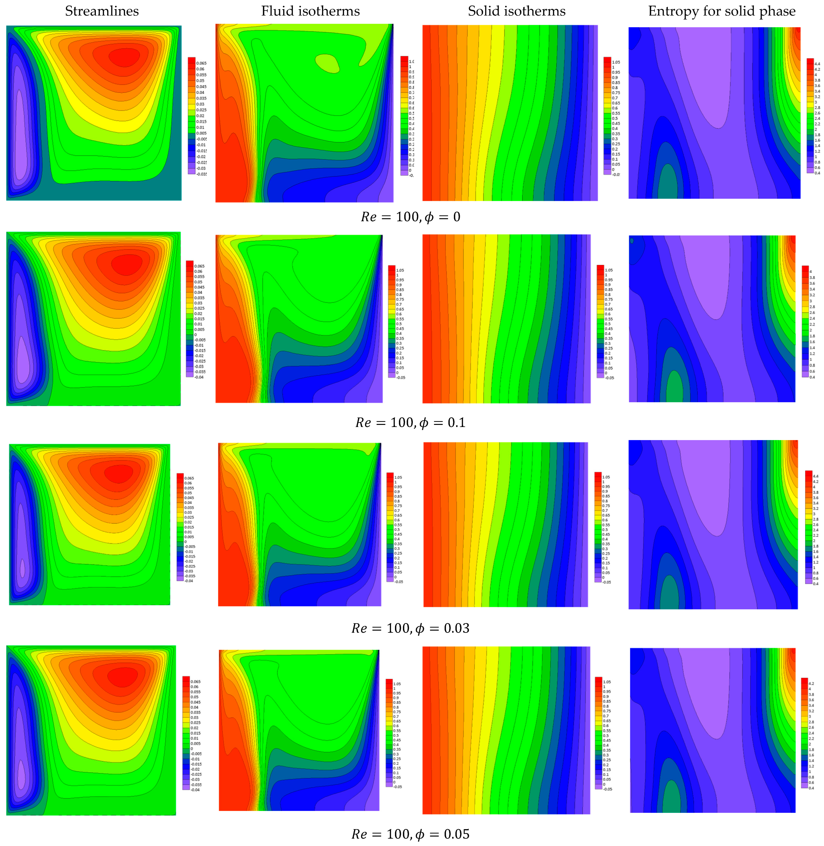 Processes 13 00319 g004