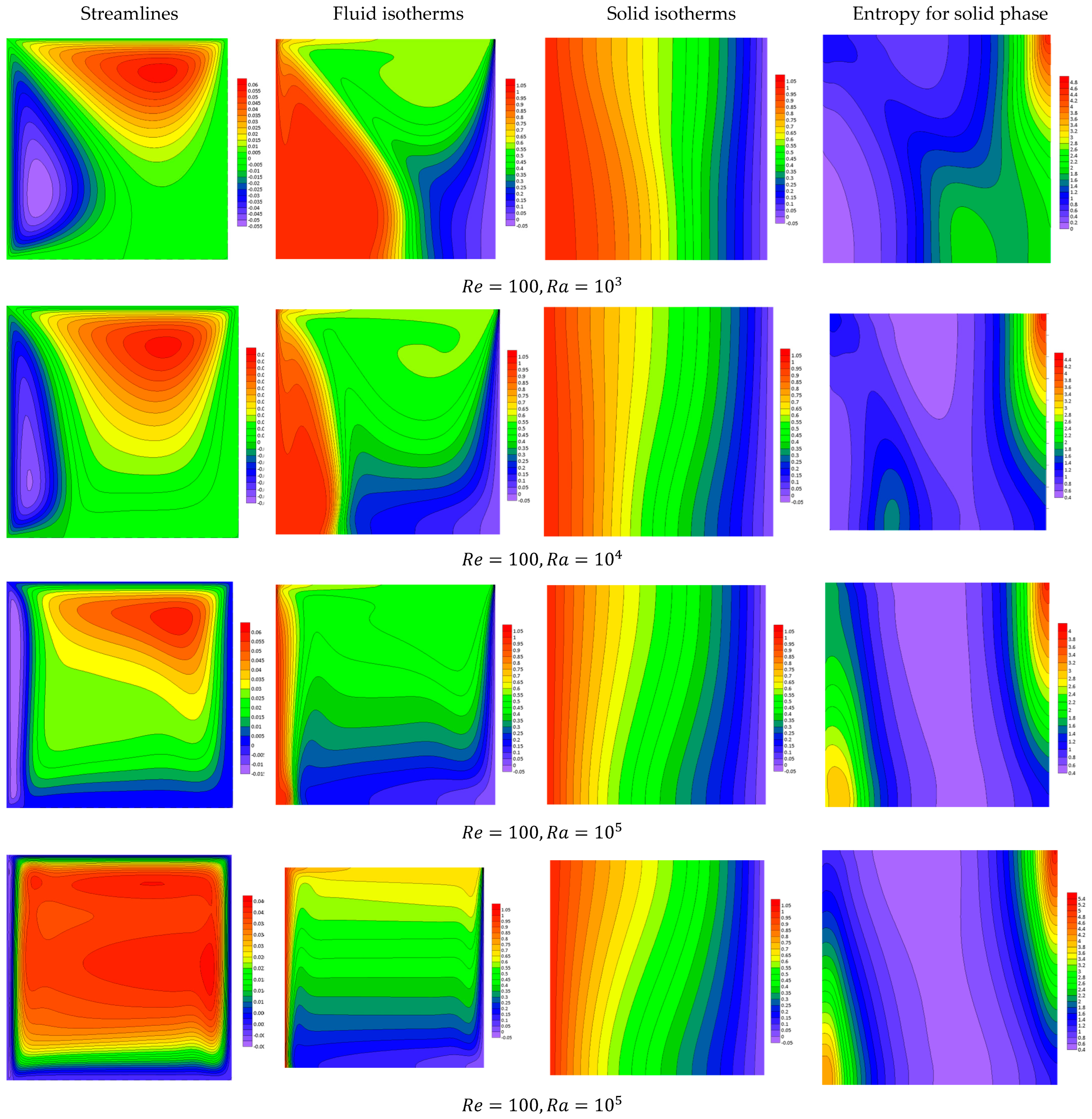 Processes 13 00319 g005
