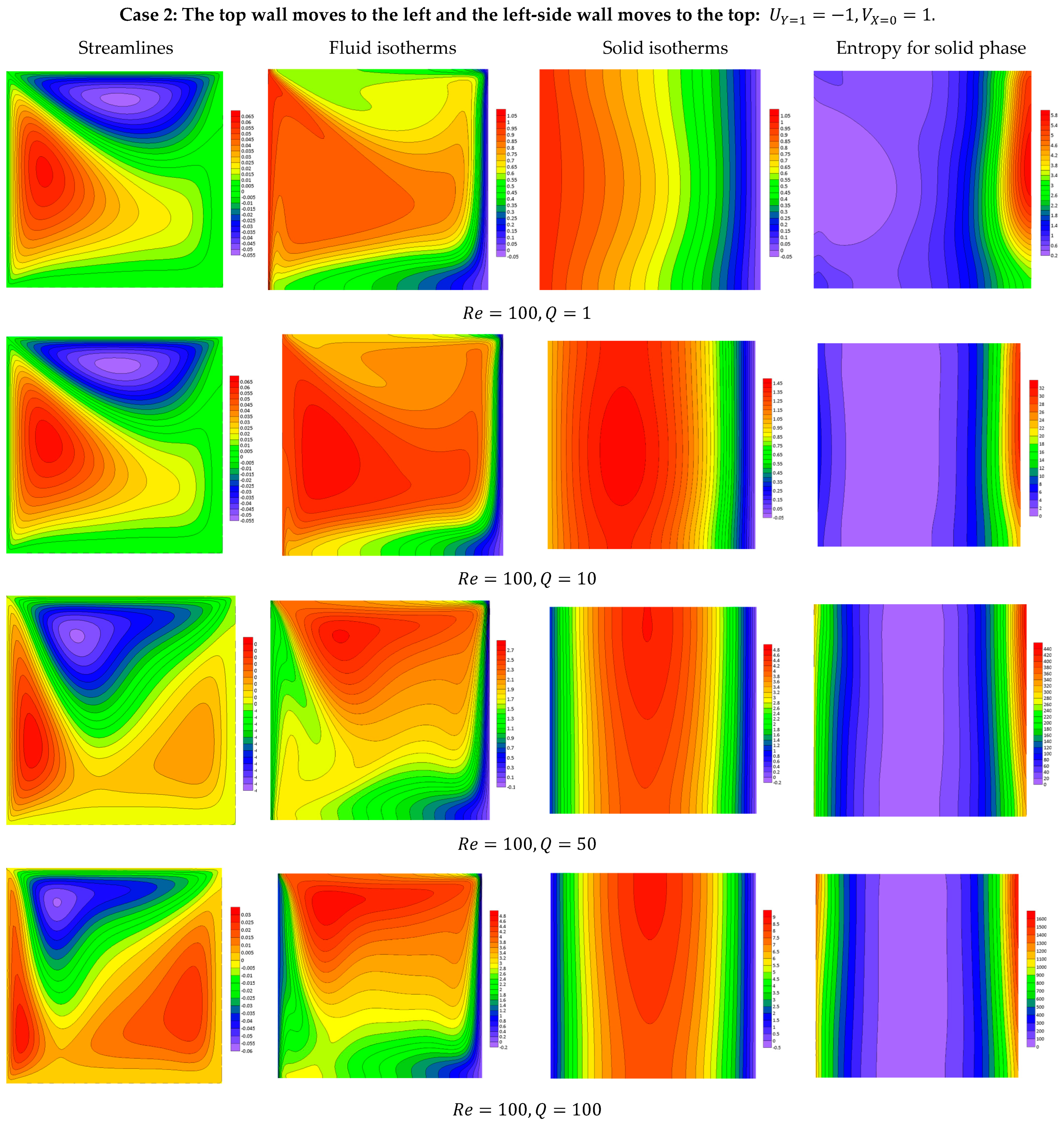 Processes 13 00319 g006