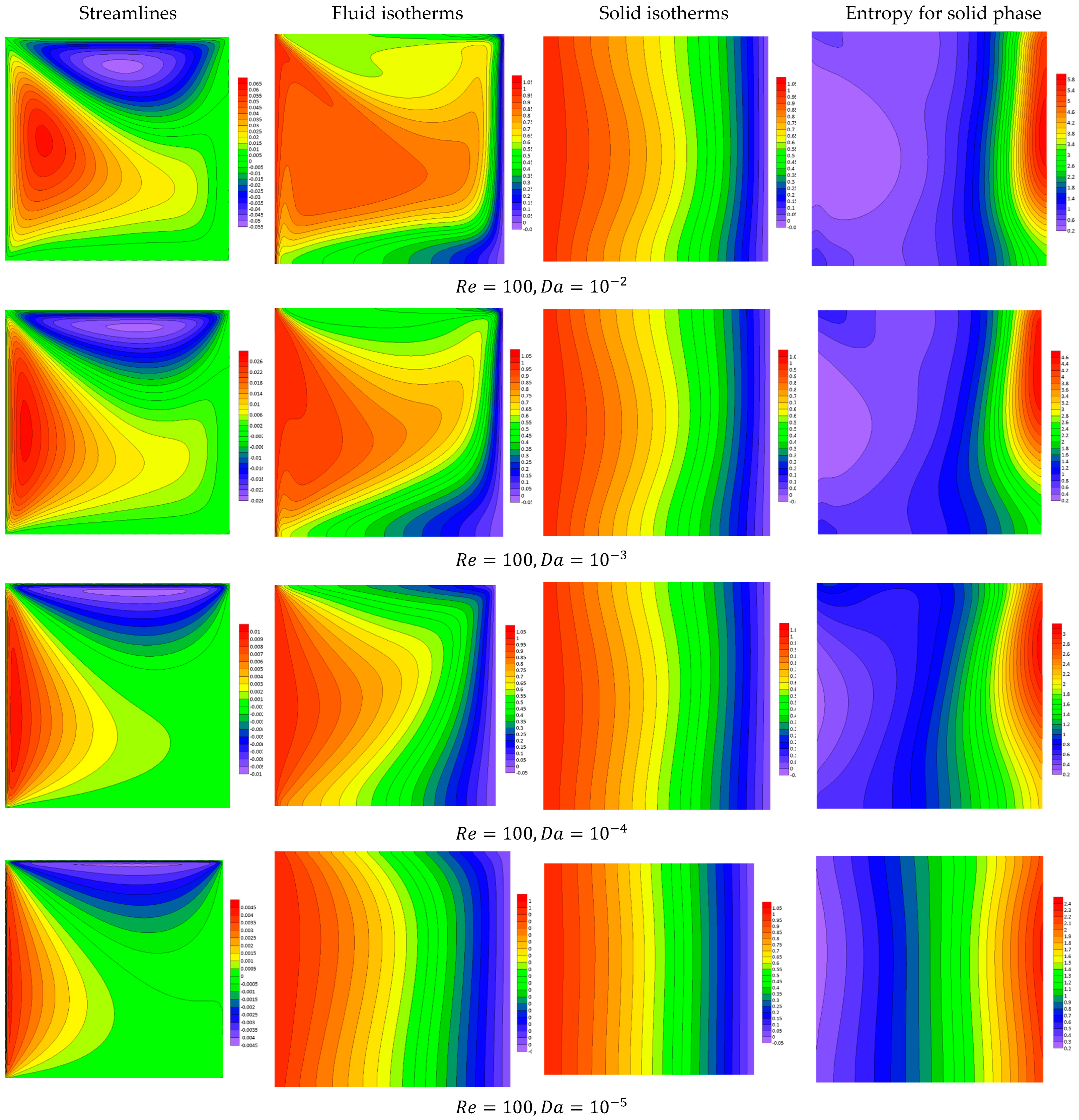 Processes 13 00319 g007