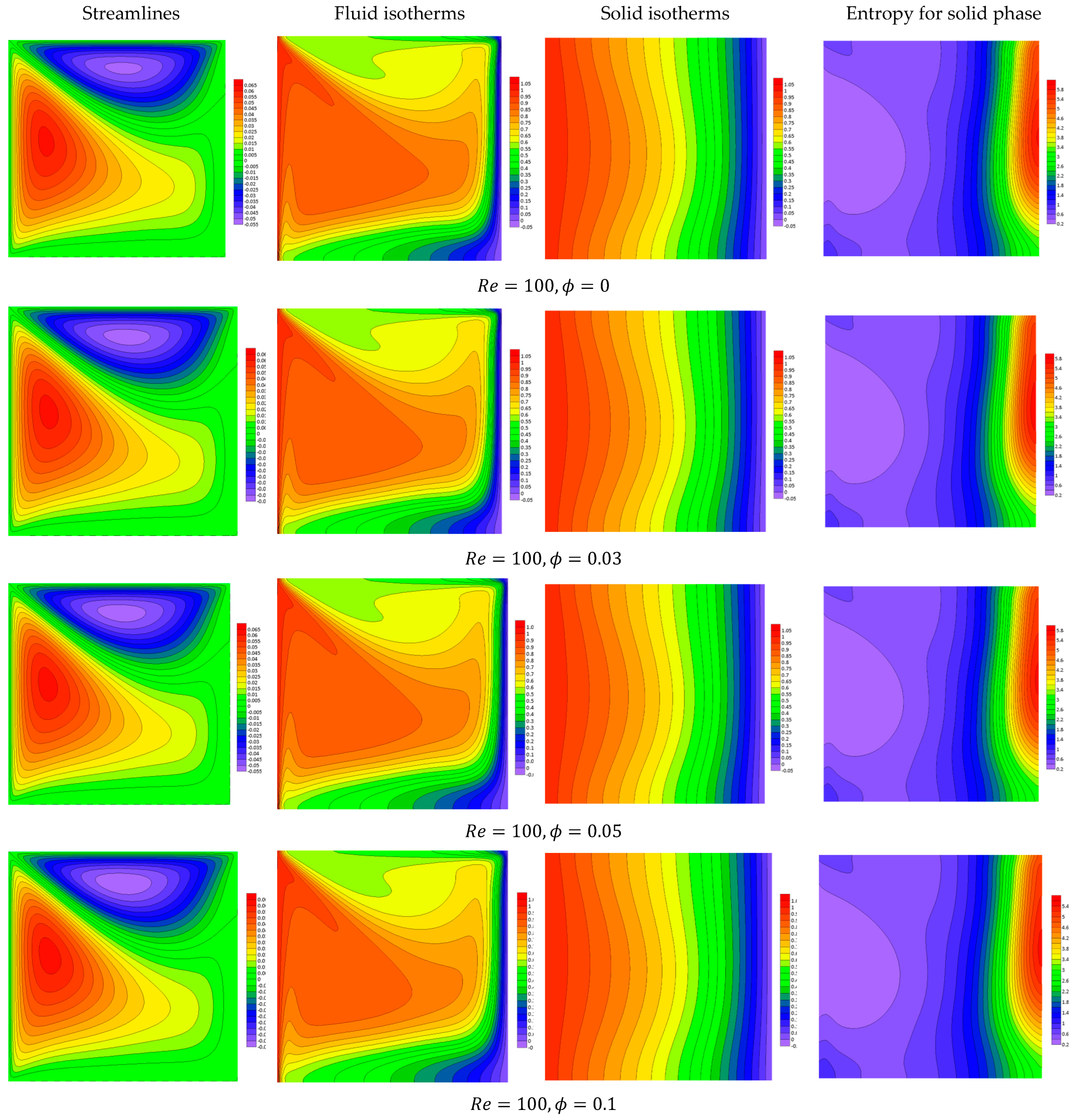 Processes 13 00319 g008