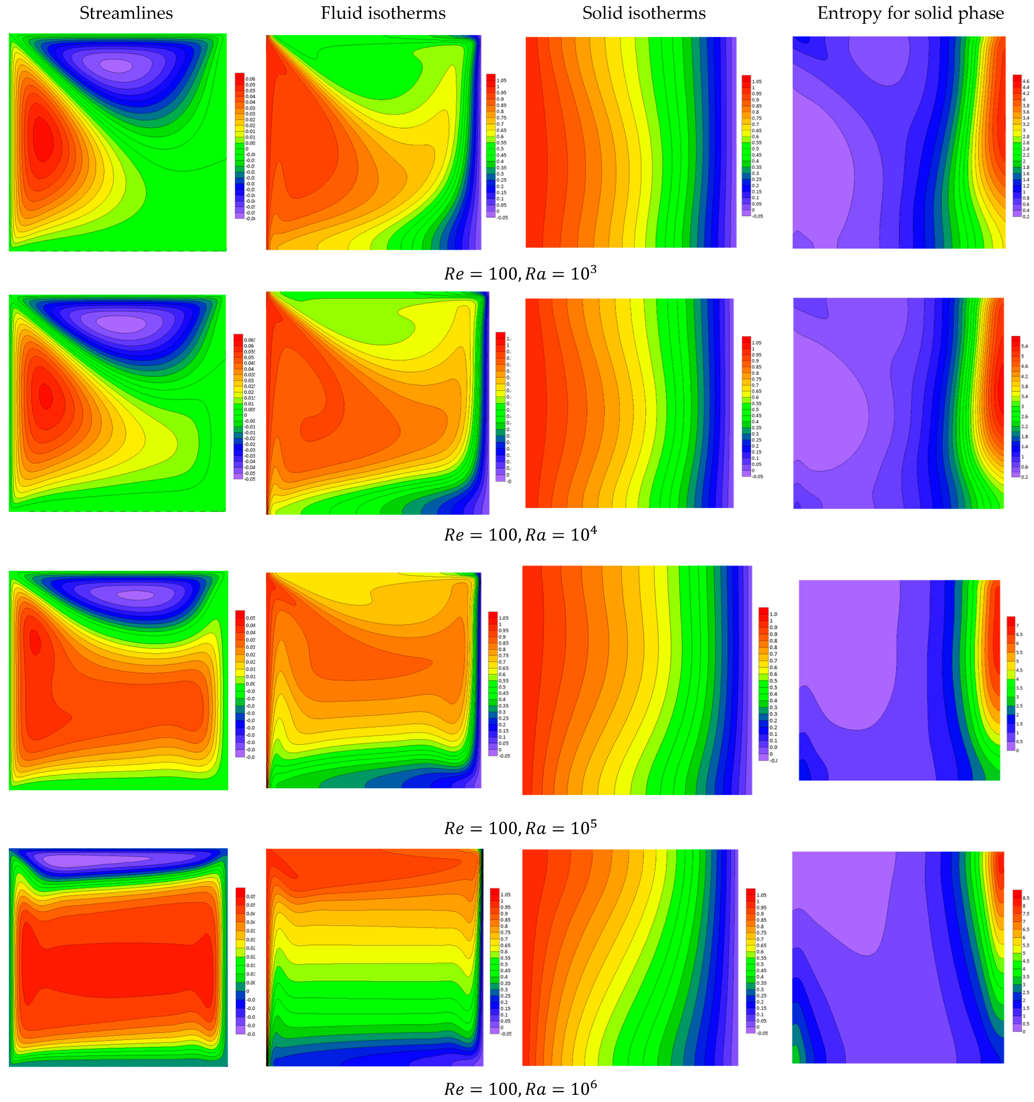 Processes 13 00319 g009