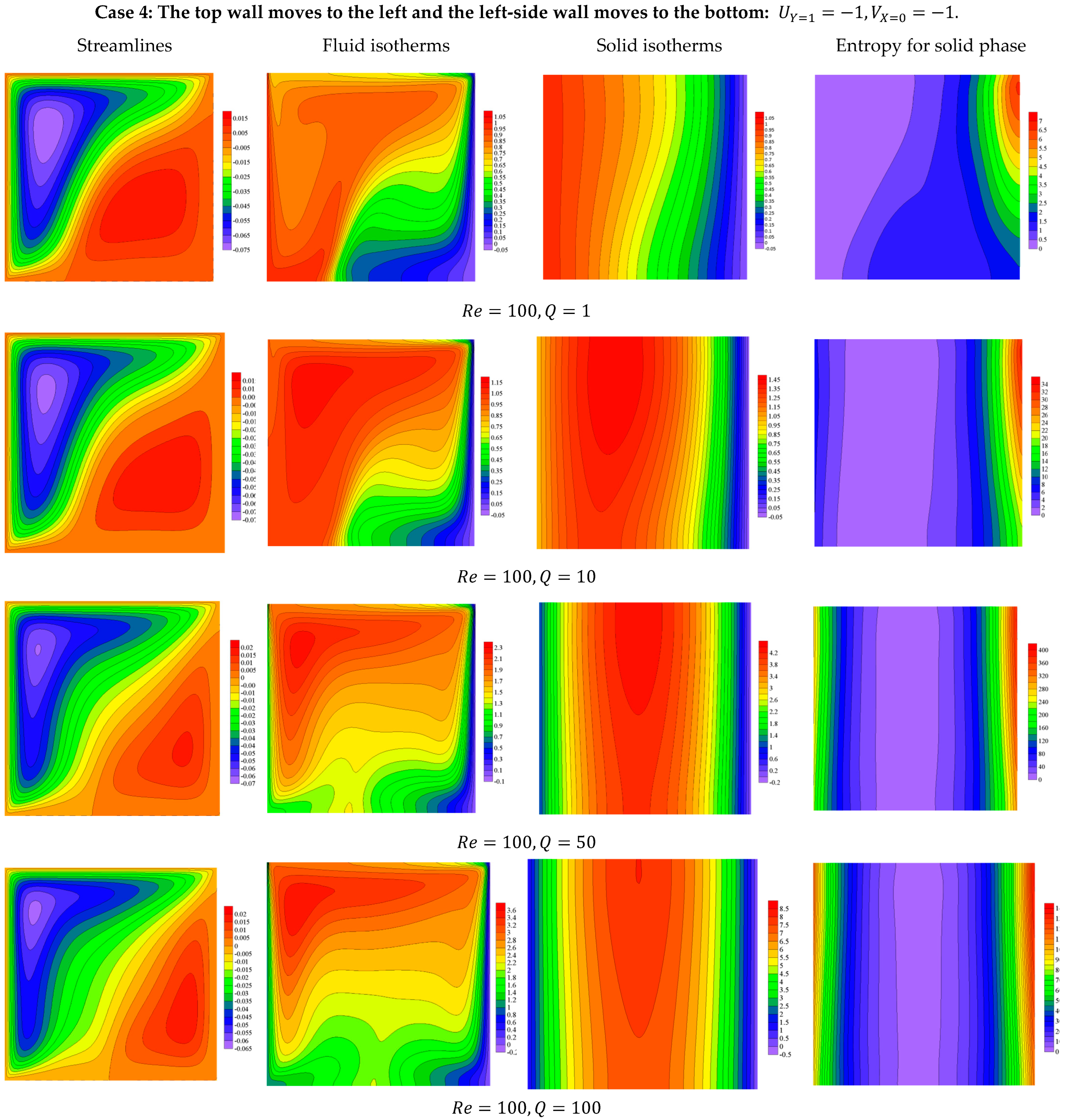 Processes 13 00319 g010