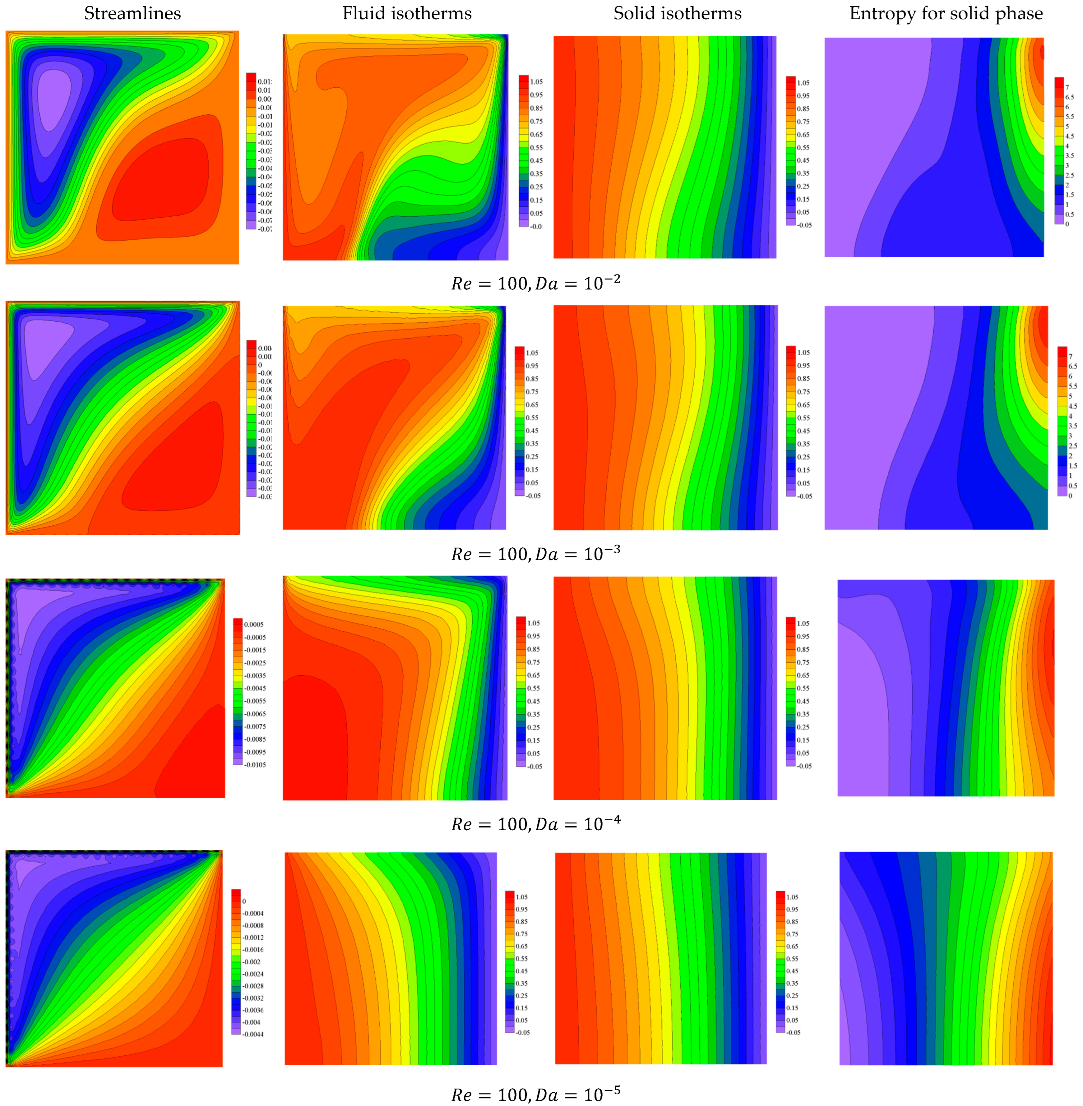 Processes 13 00319 g011