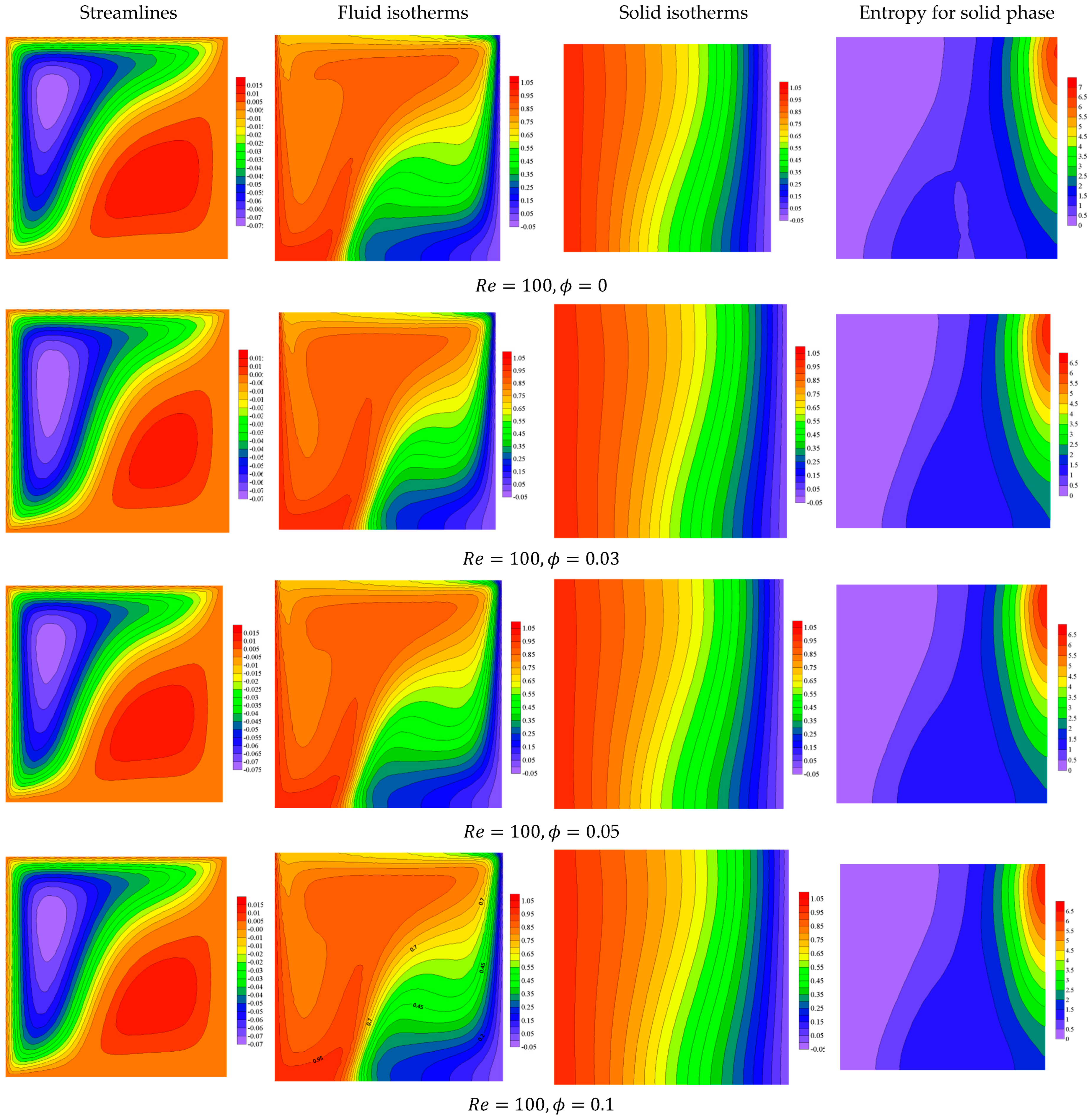 Processes 13 00319 g012