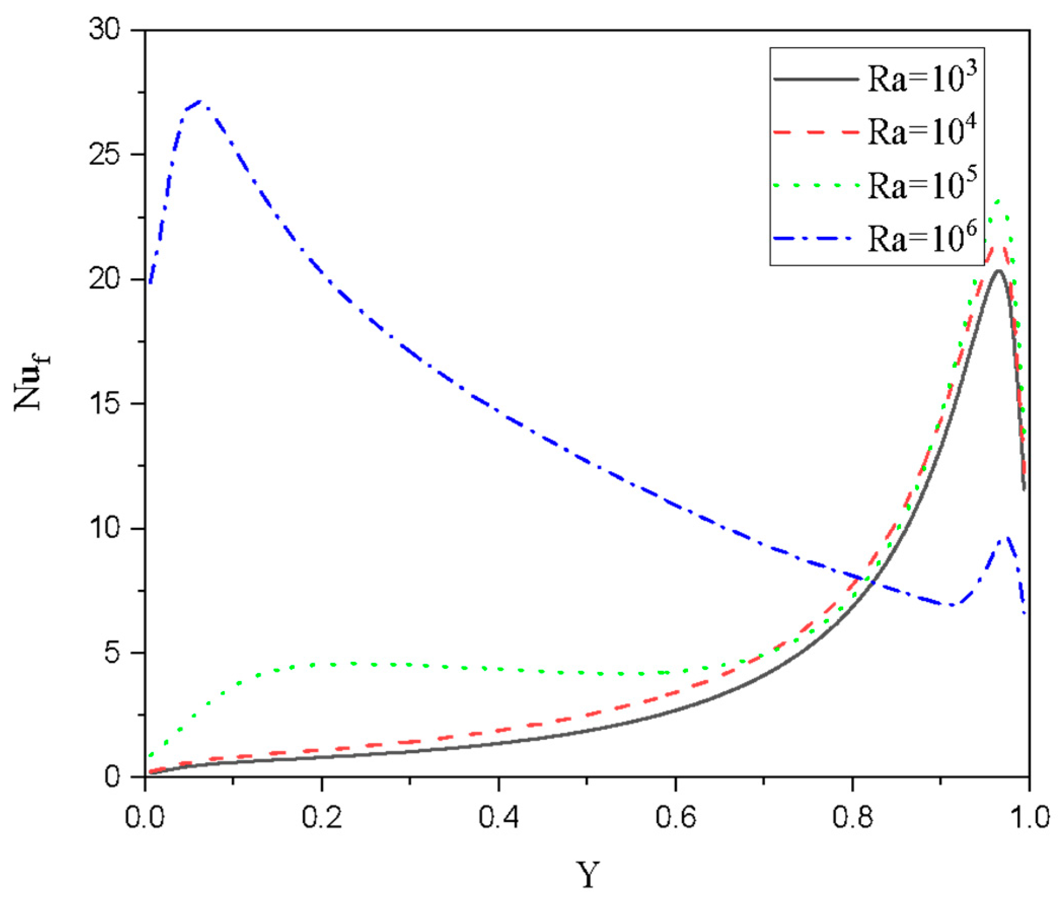 Processes 13 00319 g015