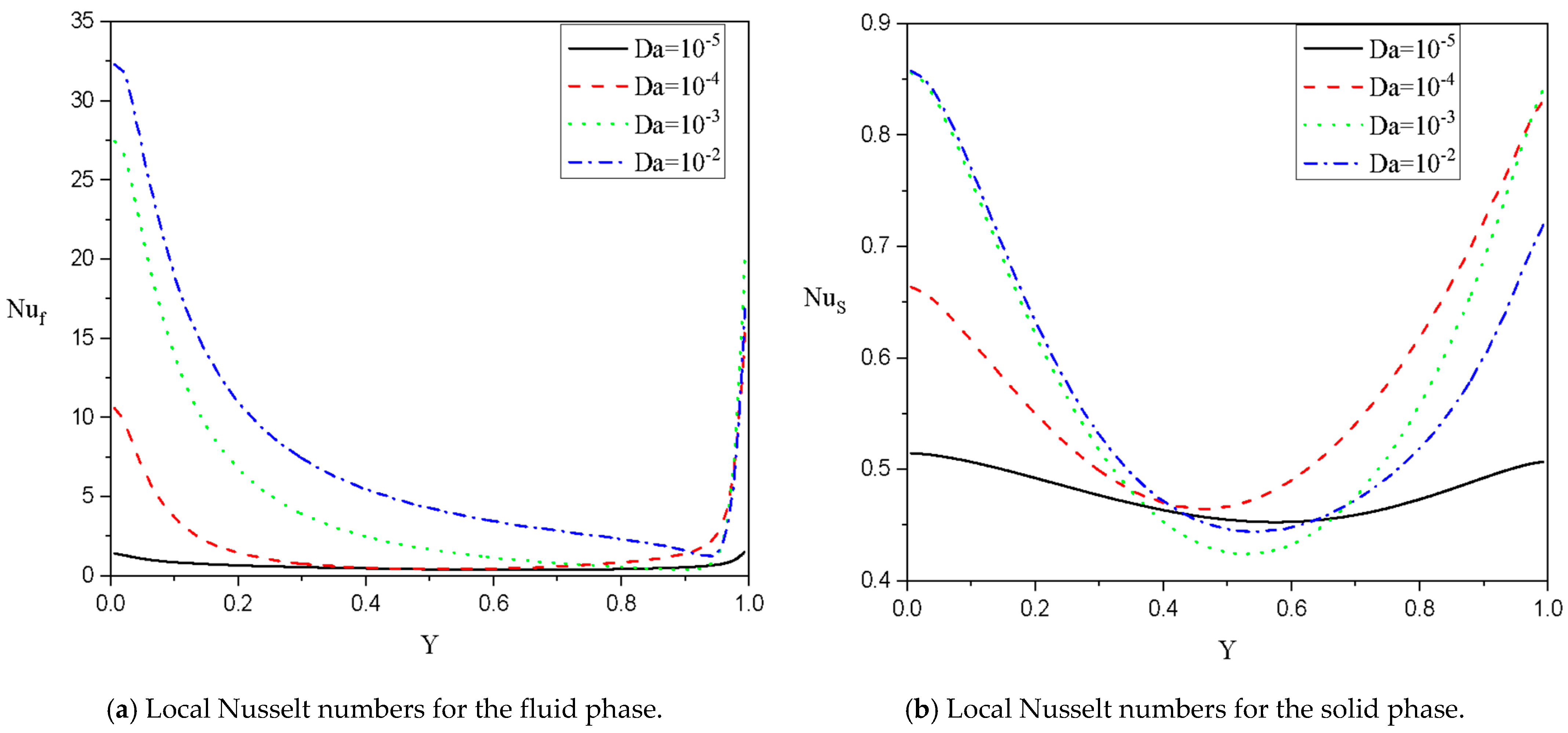 Processes 13 00319 g016