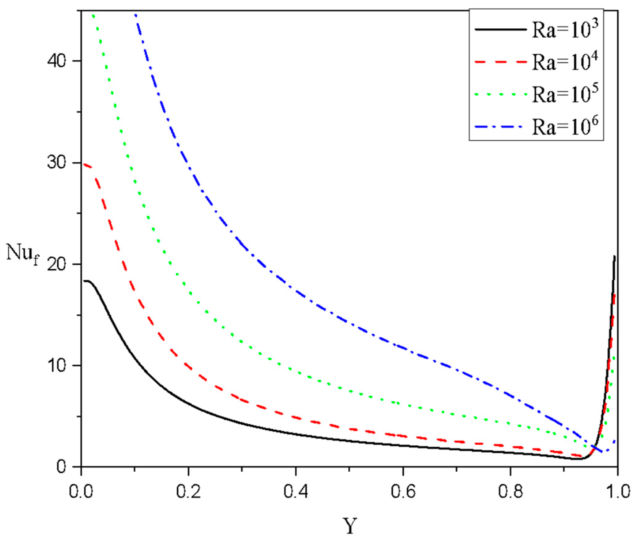 Processes 13 00319 g017
