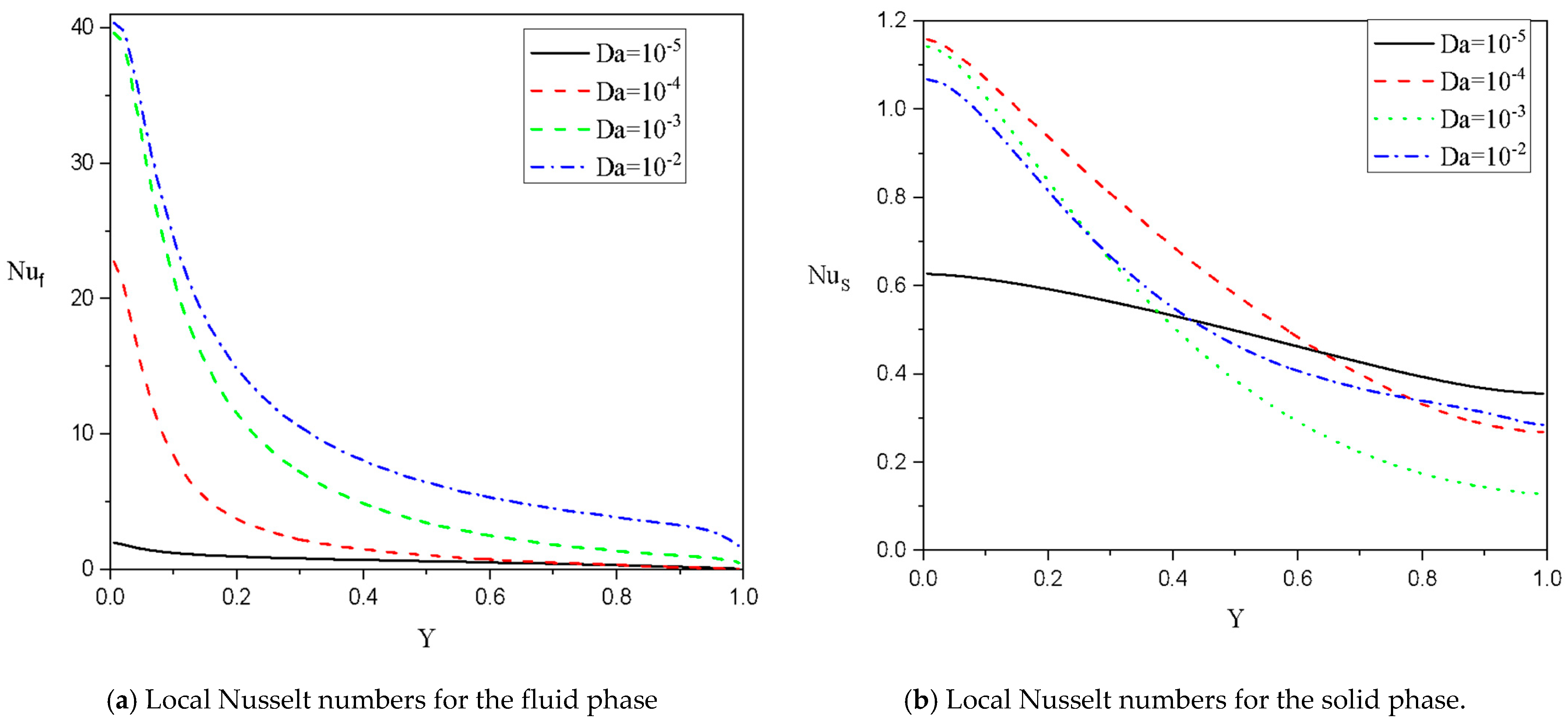 Processes 13 00319 g018