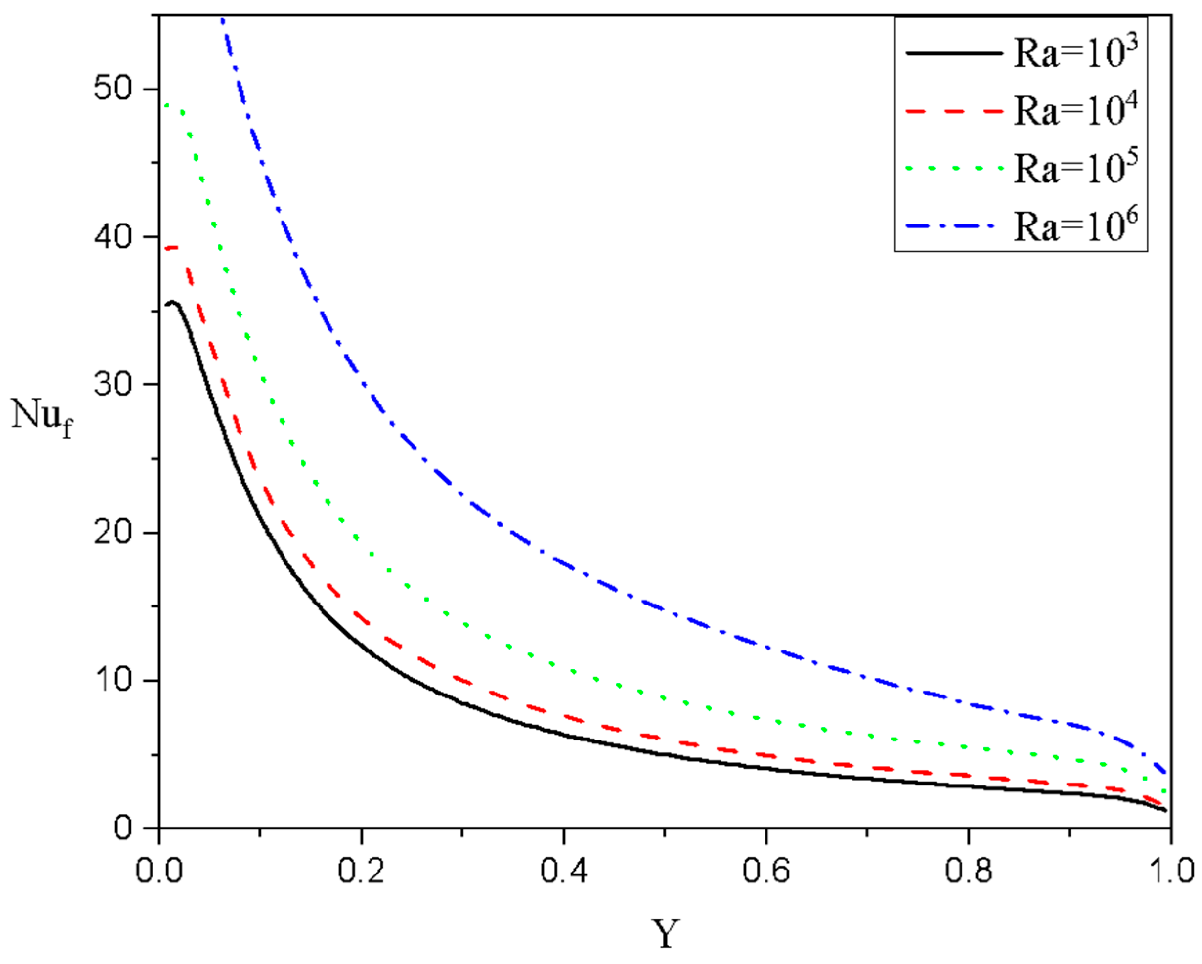 Processes 13 00319 g019
